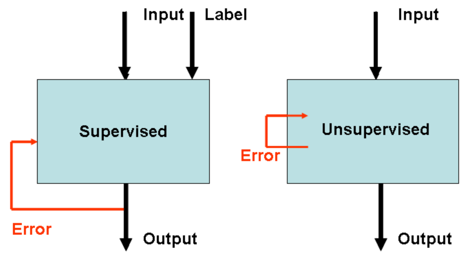 Ijms 23 02797 g002