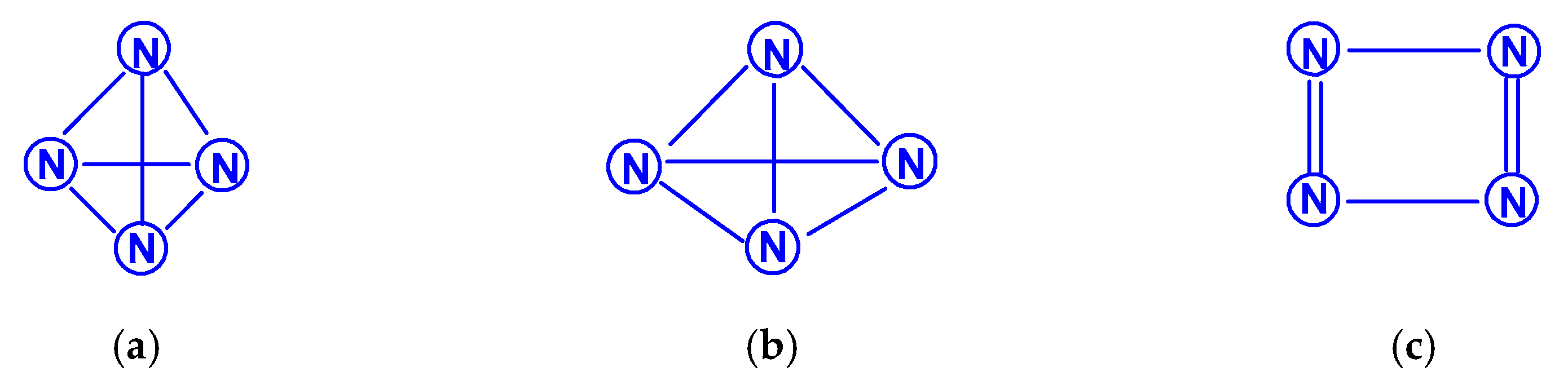 Ijms 23 02841 sch001 Ijms 23 02841 sch001