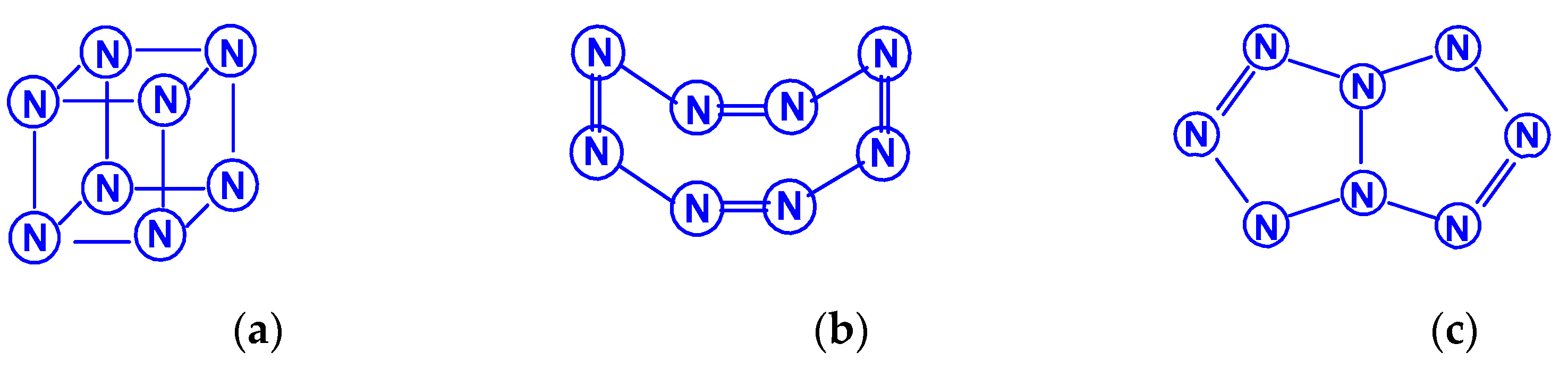 Ijms 23 02841 sch005 Ijms 23 02841 sch005
