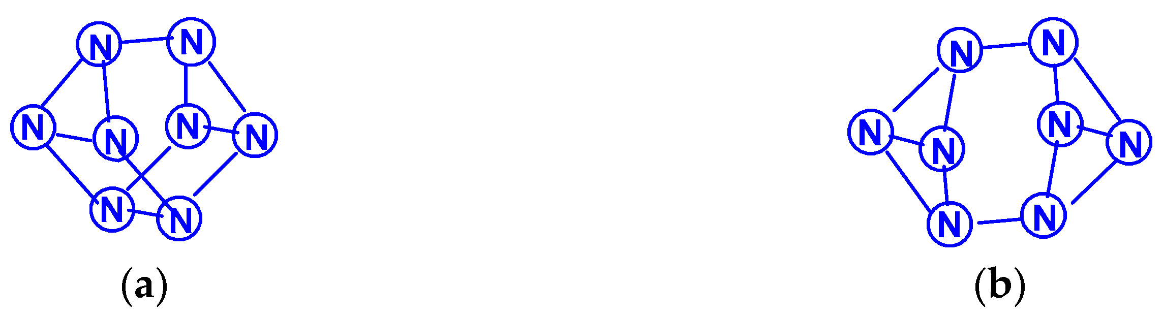 Ijms 23 02841 sch006 Ijms 23 02841 sch006