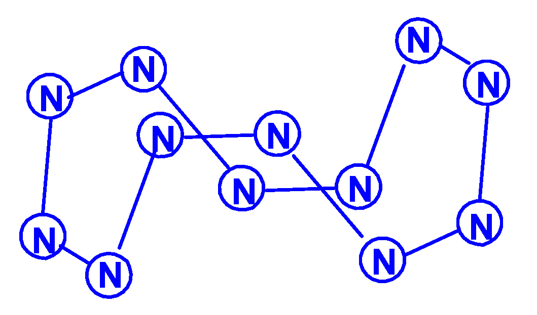 Ijms 23 02841 sch012 Ijms 23 02841 sch012