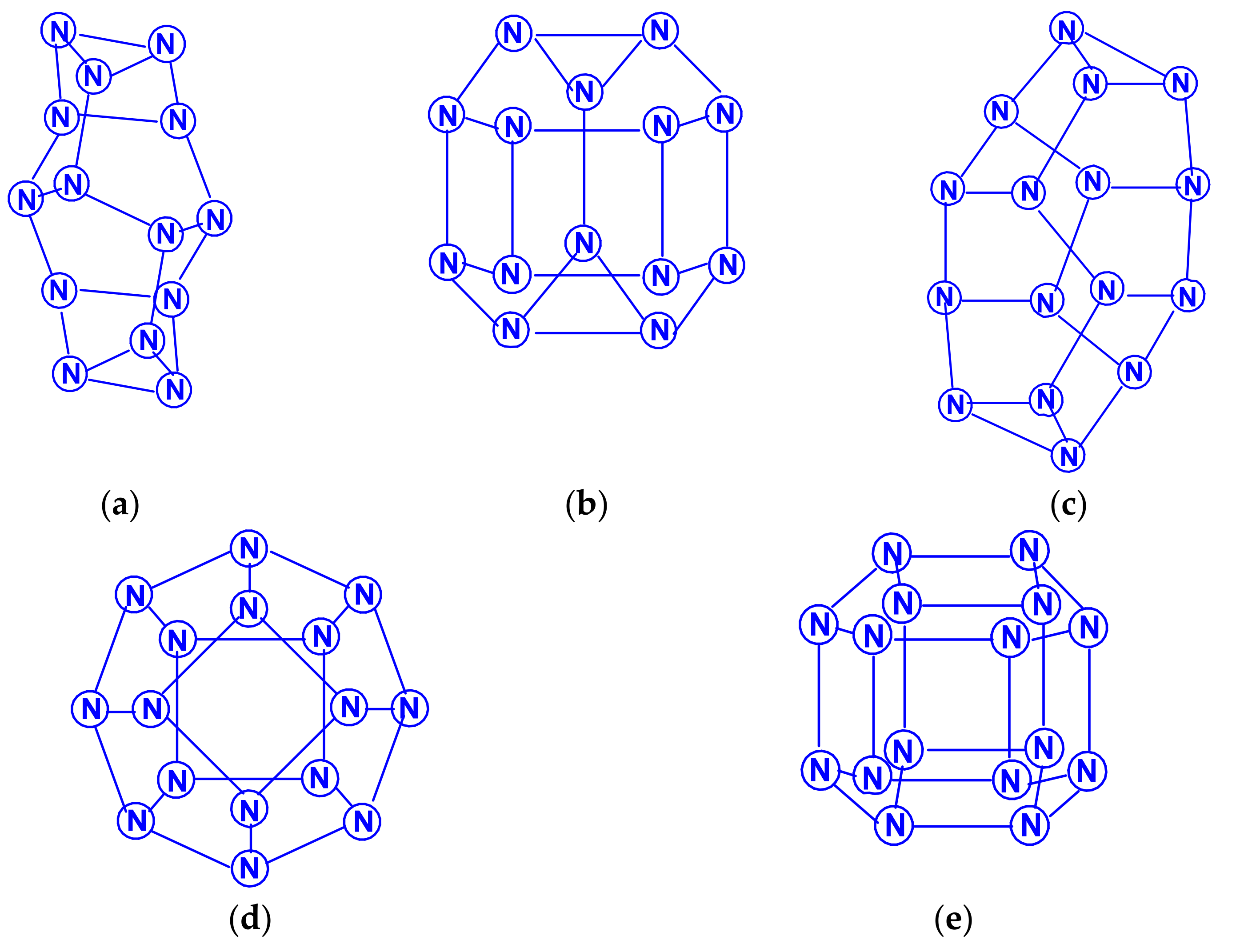 Ijms 23 02841 sch014 Ijms 23 02841 sch014