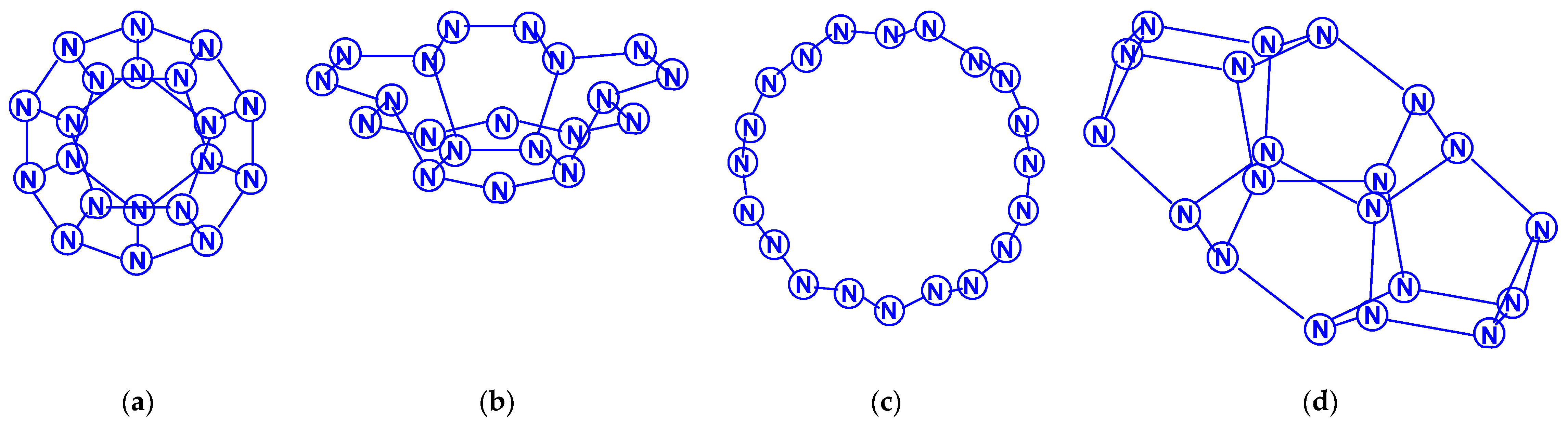 Ijms 23 02841 sch016 Ijms 23 02841 sch016