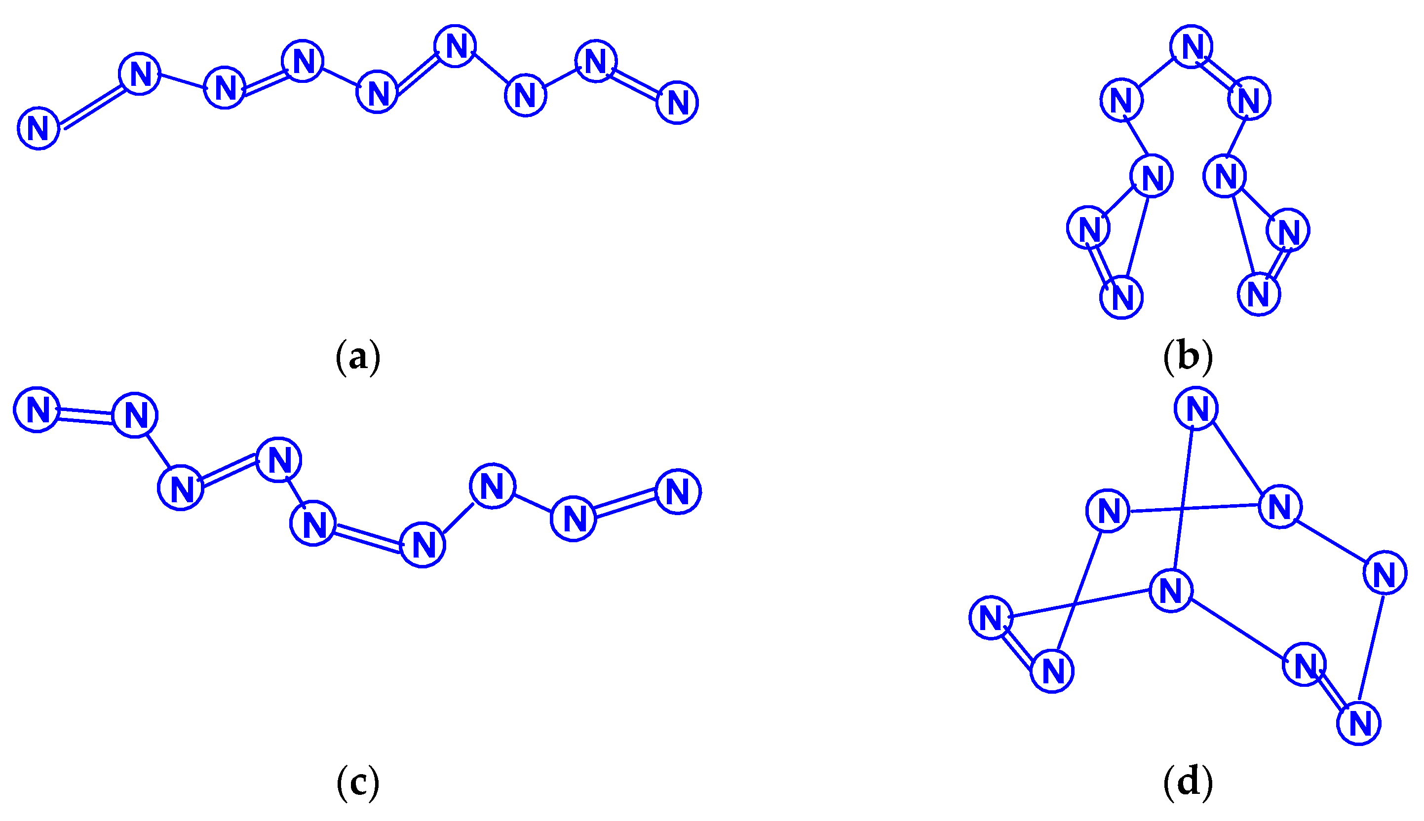 Ijms 23 02841 sch021 Ijms 23 02841 sch021