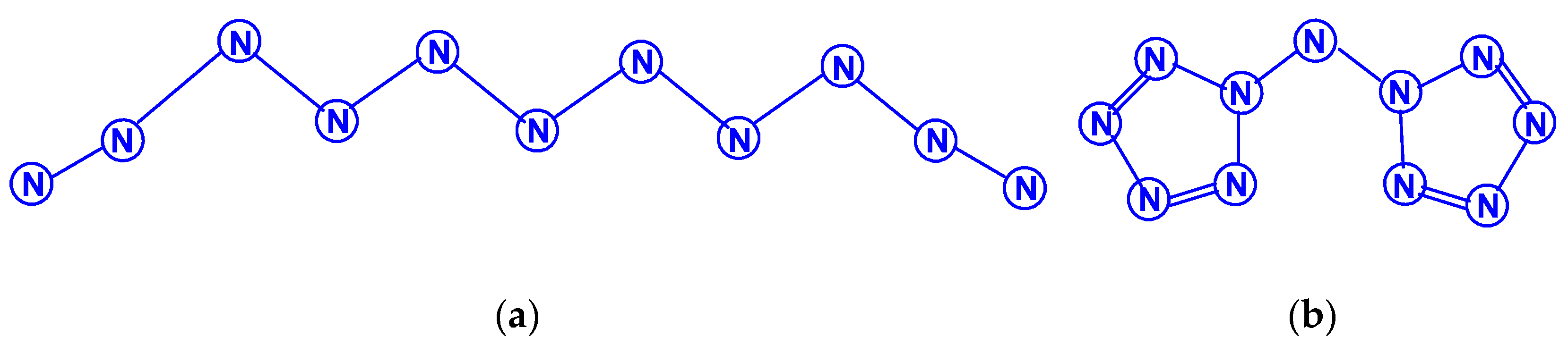 Ijms 23 02841 sch022 Ijms 23 02841 sch022