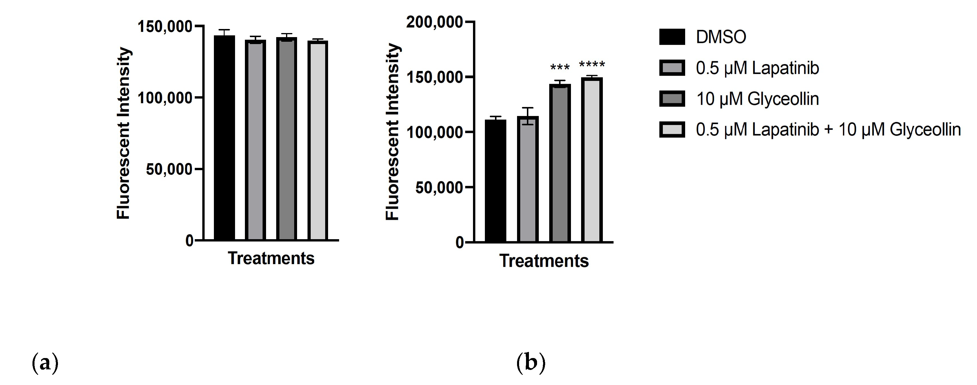 Ijms 23 02887 g006 Ijms 23 02887 g006