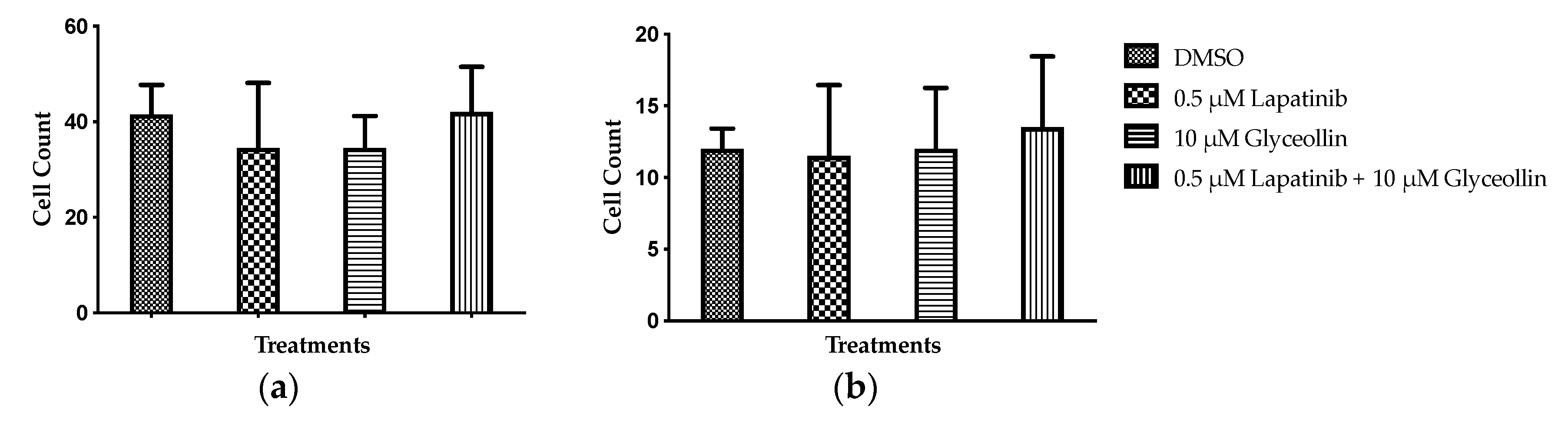 Ijms 23 02887 g0a1 Ijms 23 02887 g0a1