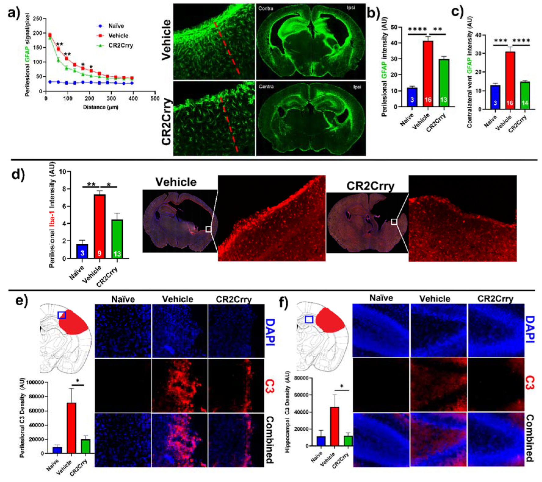 Ijms 23 02943 g005 Ijms 23 02943 g005