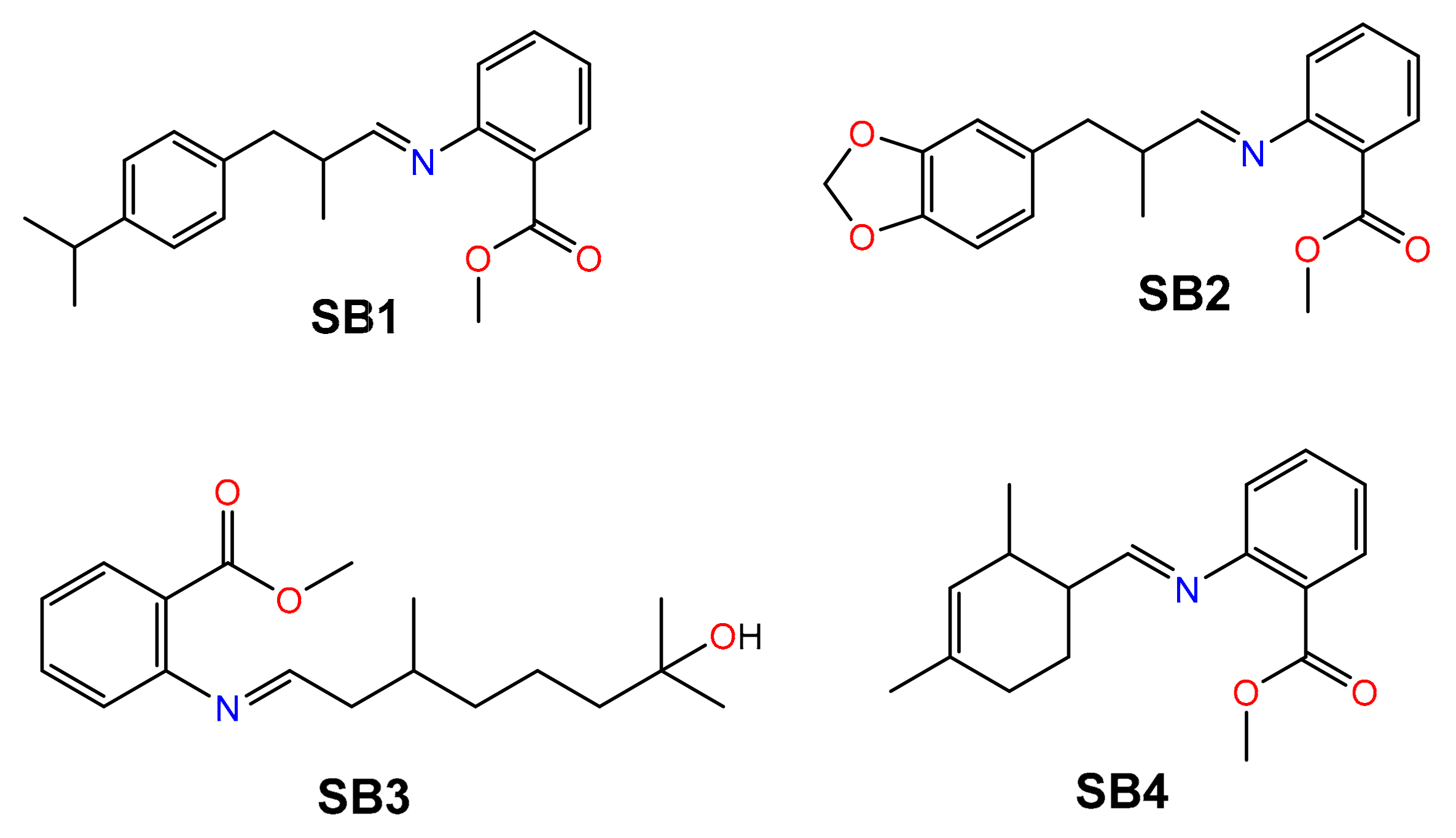 Ijms 23 03105 g001