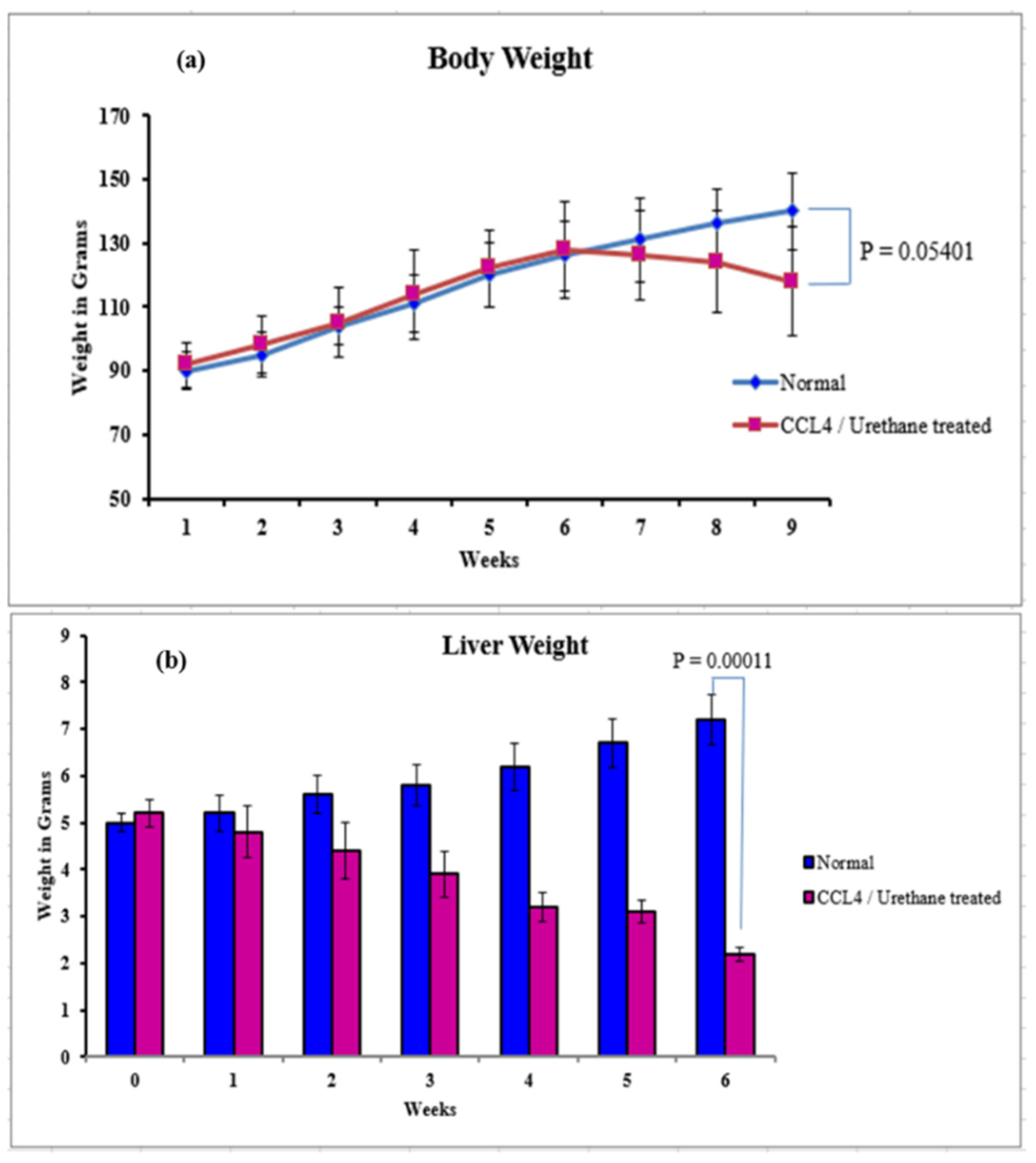 Ijms 23 03131 g006 Ijms 23 03131 g006