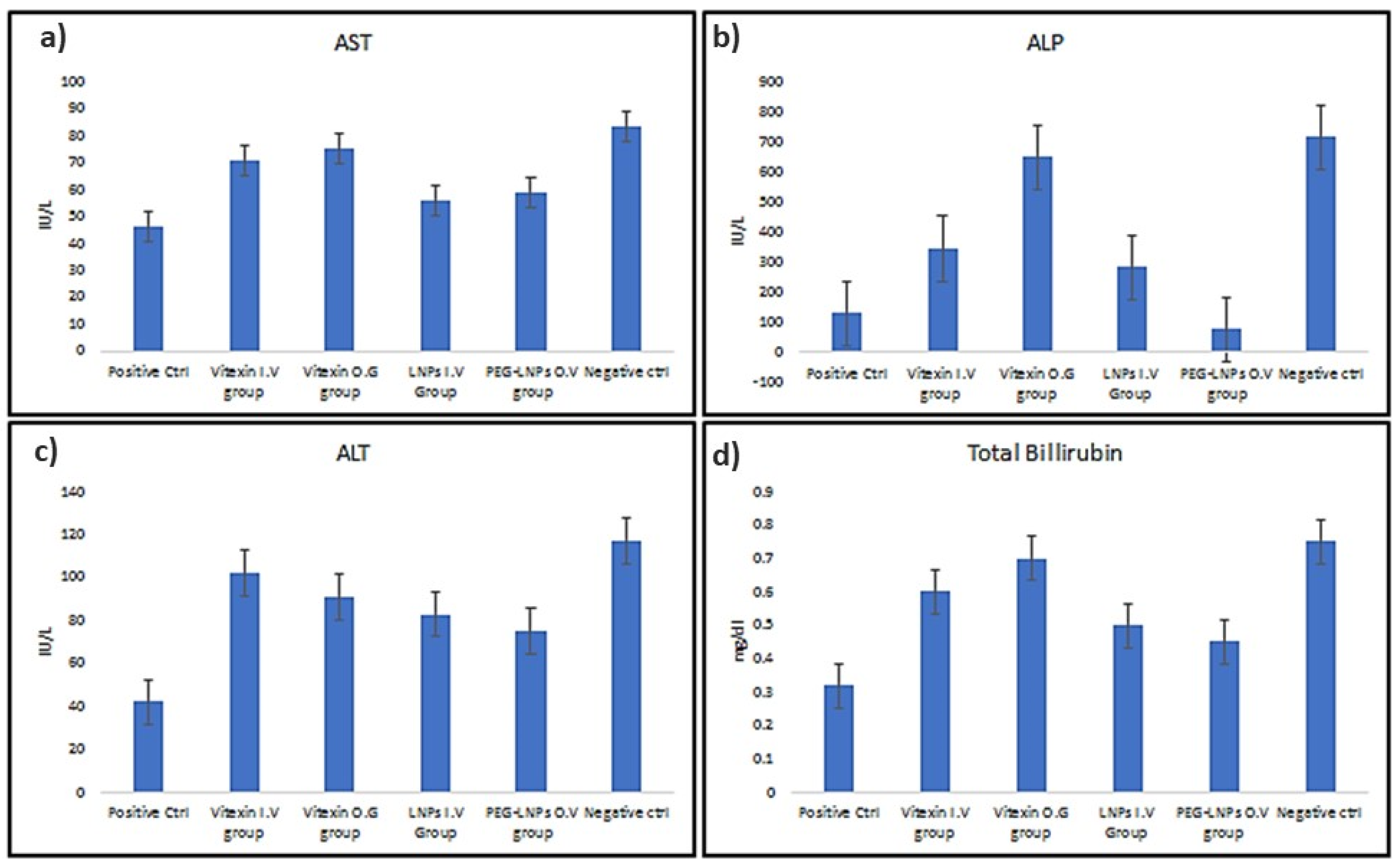 Ijms 23 03131 g008 Ijms 23 03131 g008