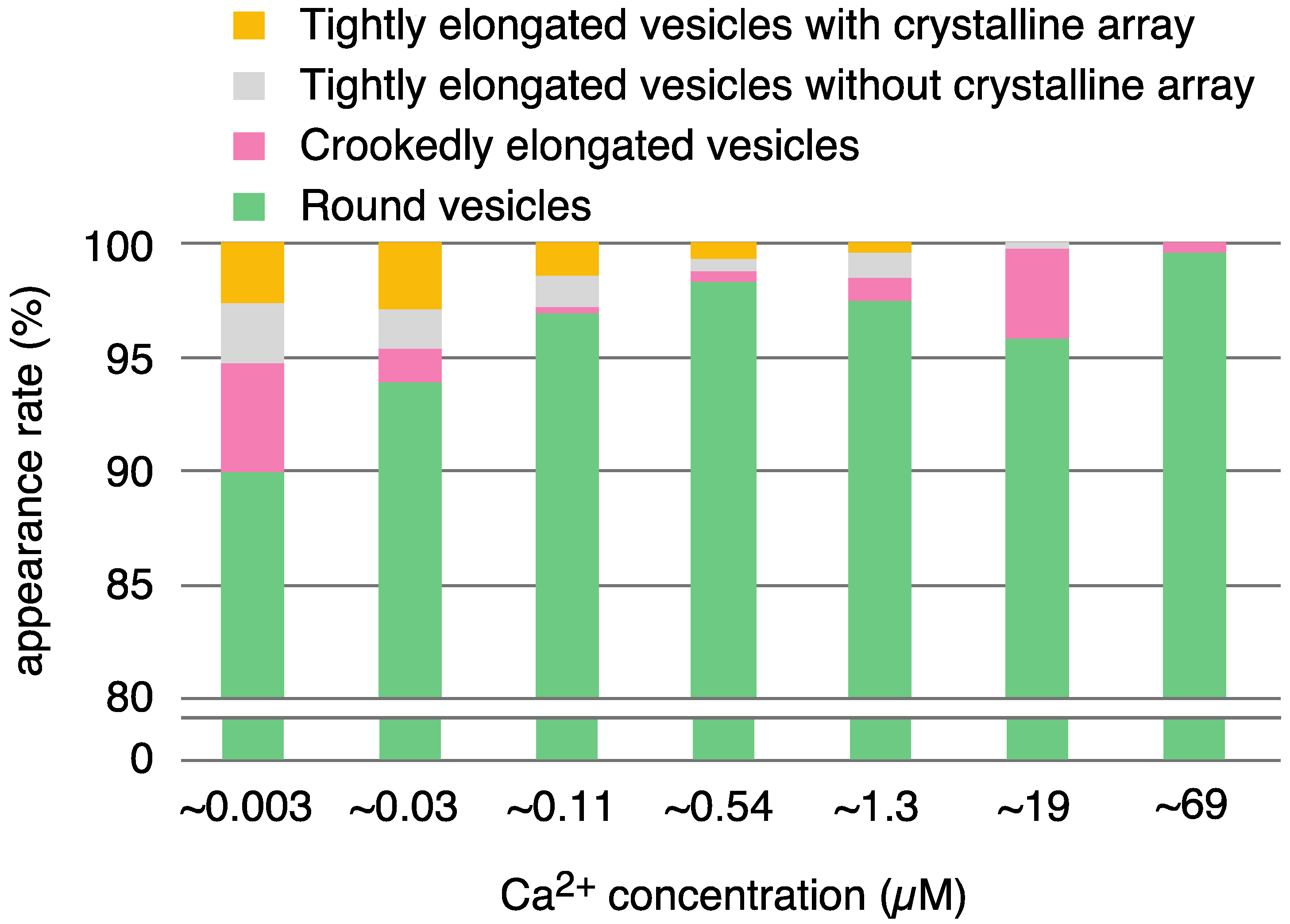 Ijms 23 03311 g002 Ijms 23 03311 g002