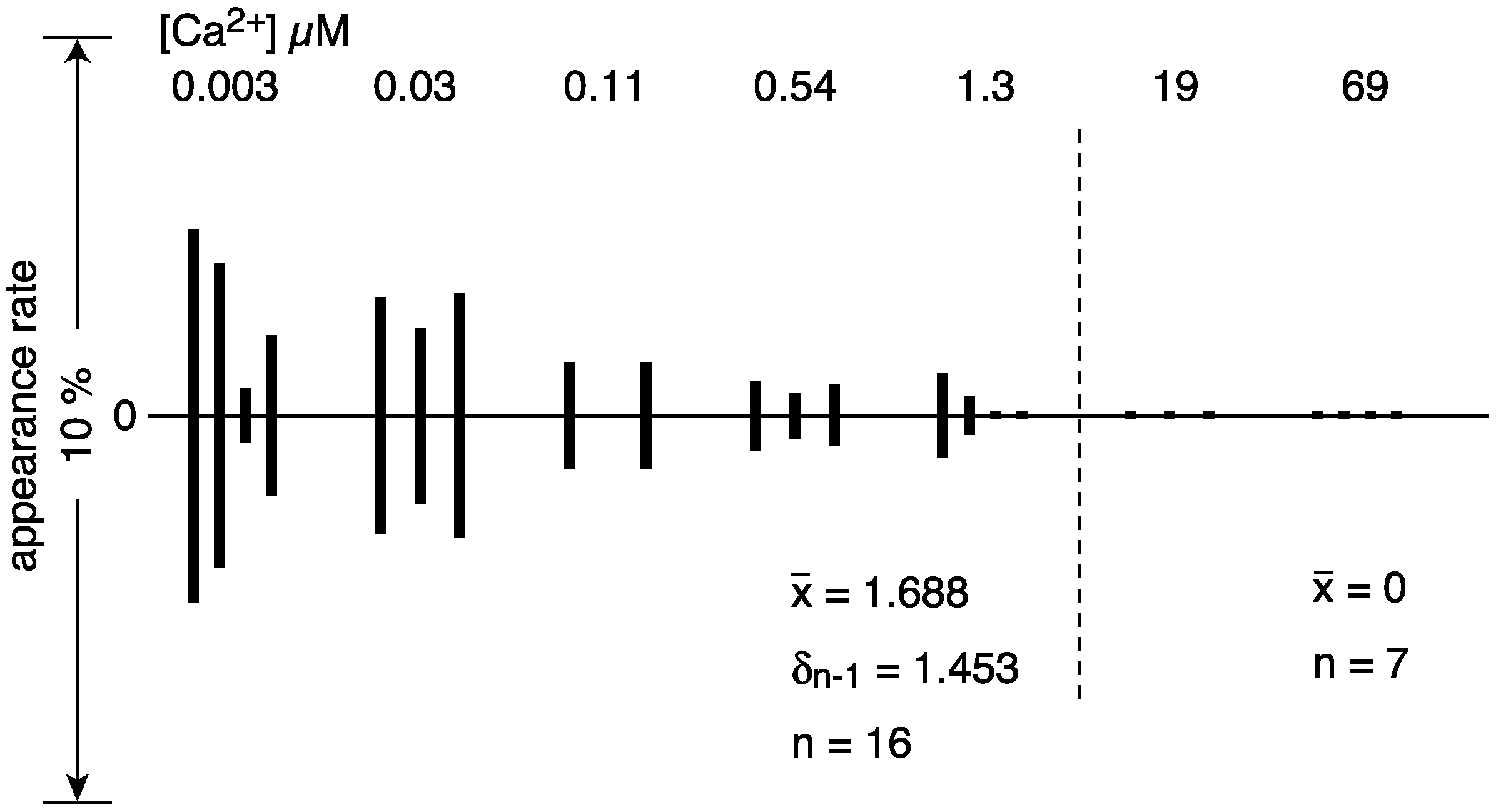 Ijms 23 03311 g006 Ijms 23 03311 g006