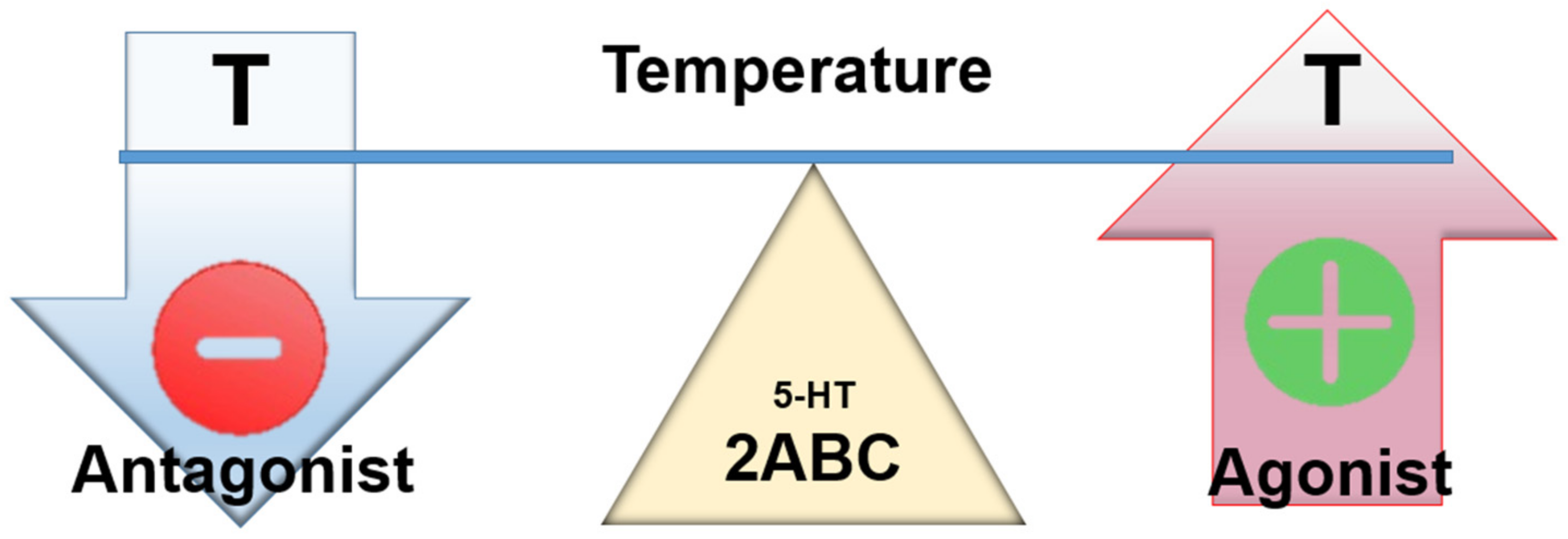 Ijms 23 03365 g004 Ijms 23 03365 g004