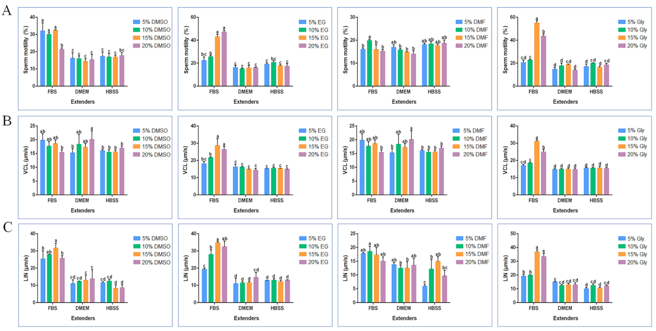Ijms 23 03392 g001 Ijms 23 03392 g001