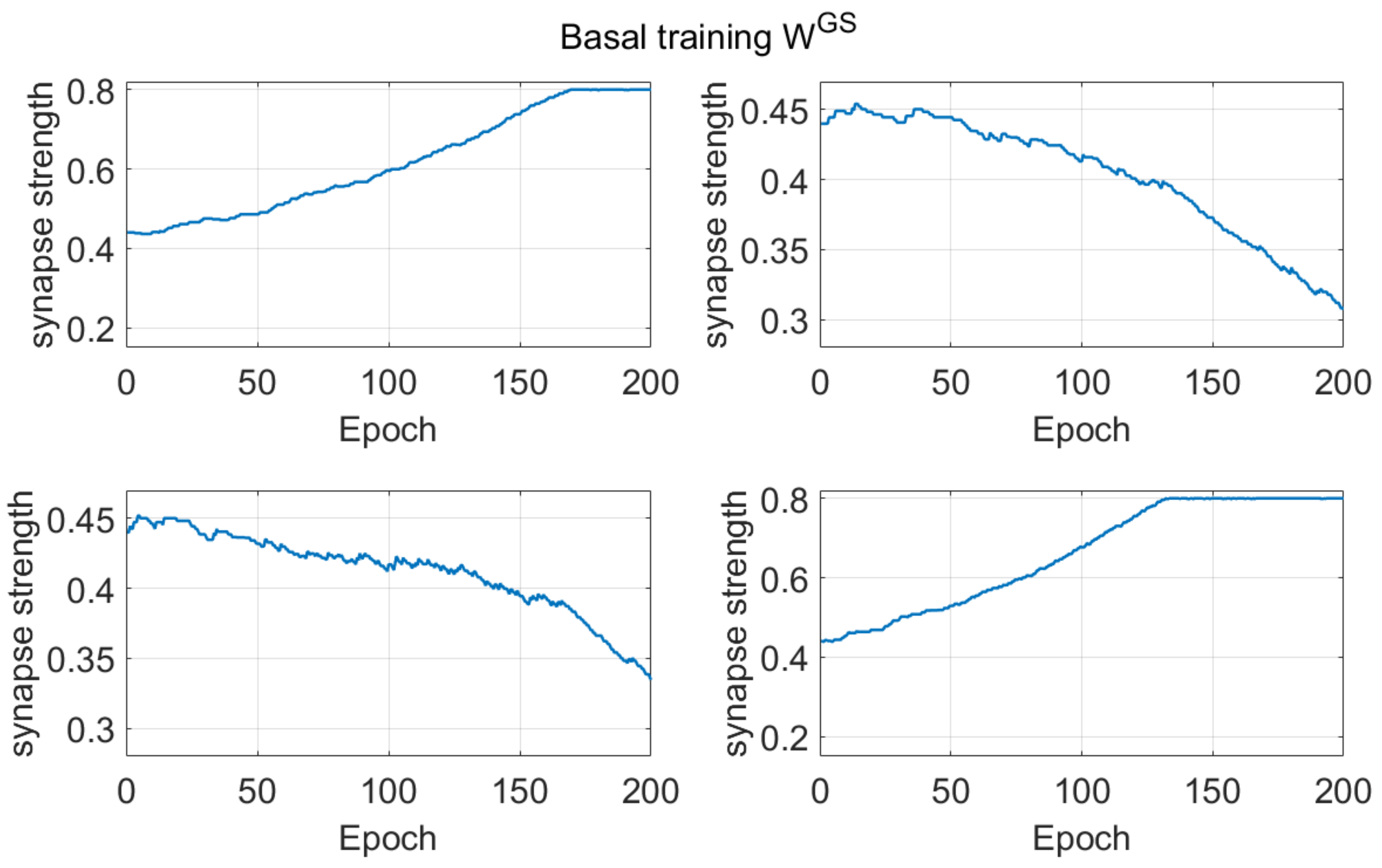 Ijms 23 03452 g003 Ijms 23 03452 g003