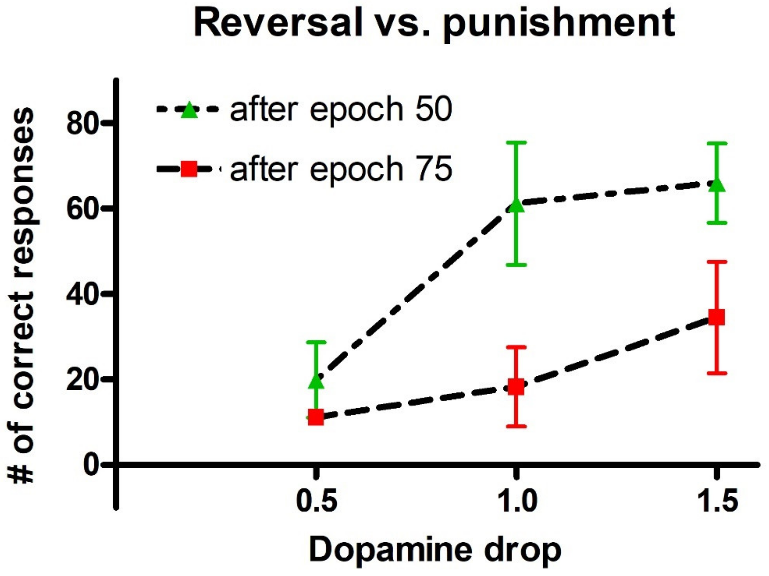 Ijms 23 03452 g004 Ijms 23 03452 g004