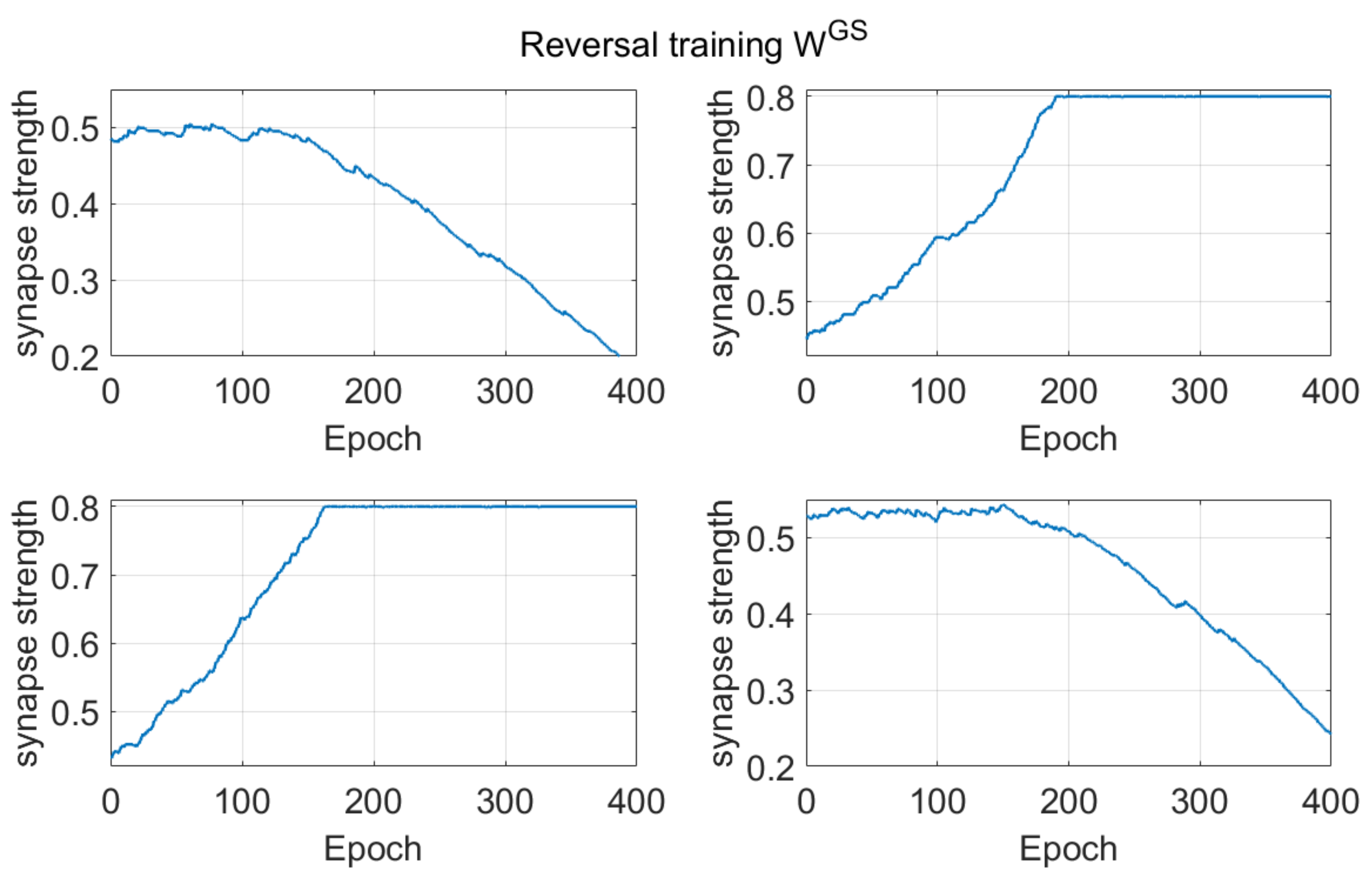 Ijms 23 03452 g007 Ijms 23 03452 g007