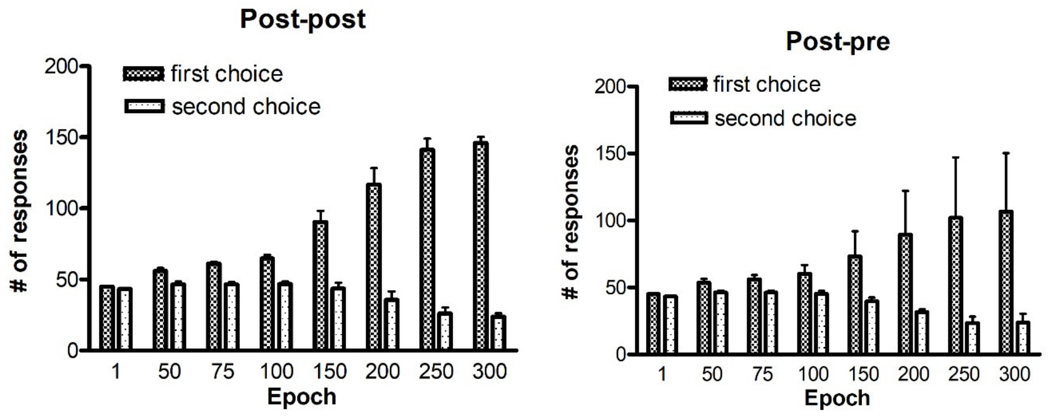 Ijms 23 03452 g008 Ijms 23 03452 g008
