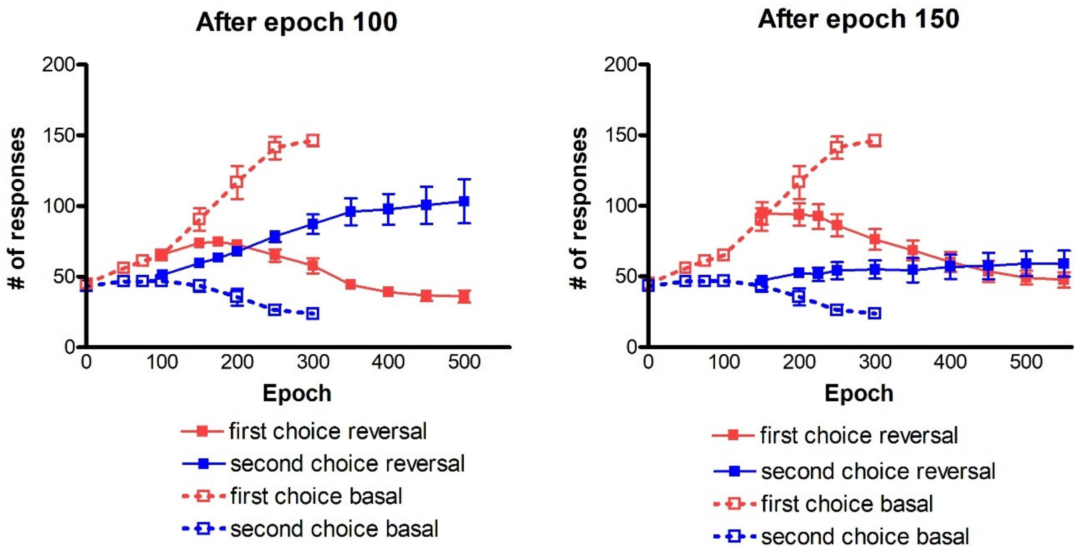 Ijms 23 03452 g009 Ijms 23 03452 g009