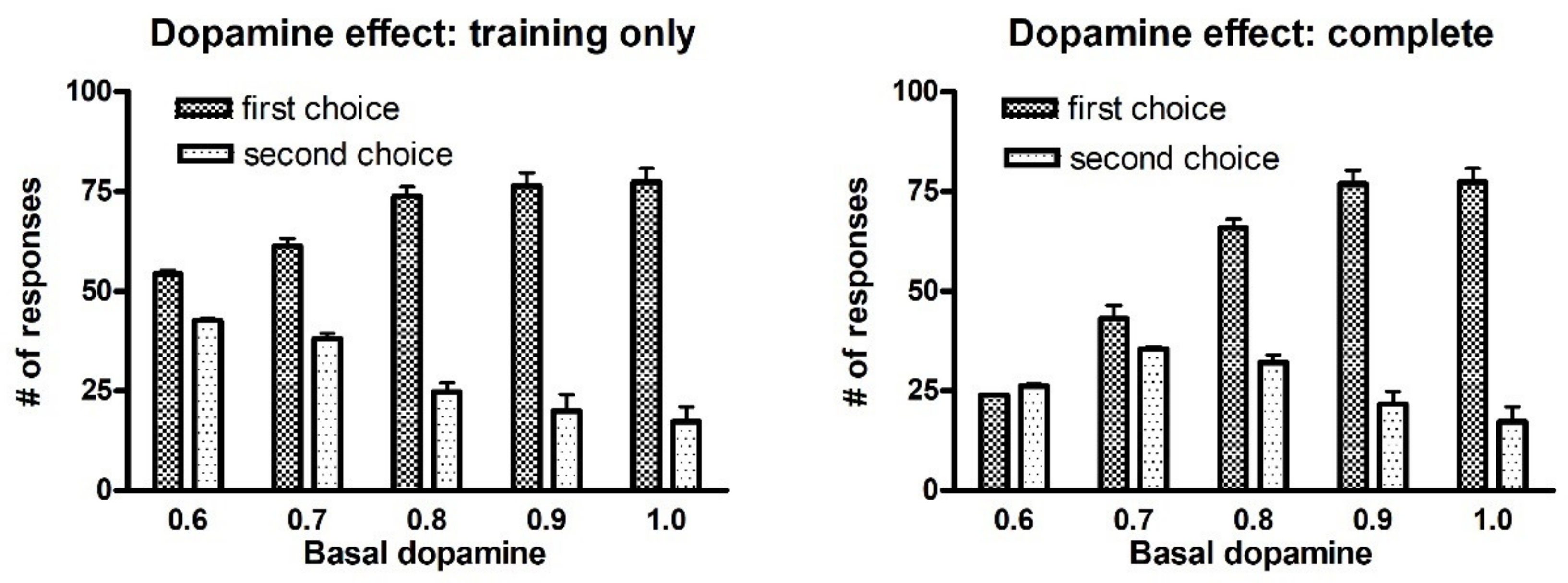 Ijms 23 03452 g010 Ijms 23 03452 g010