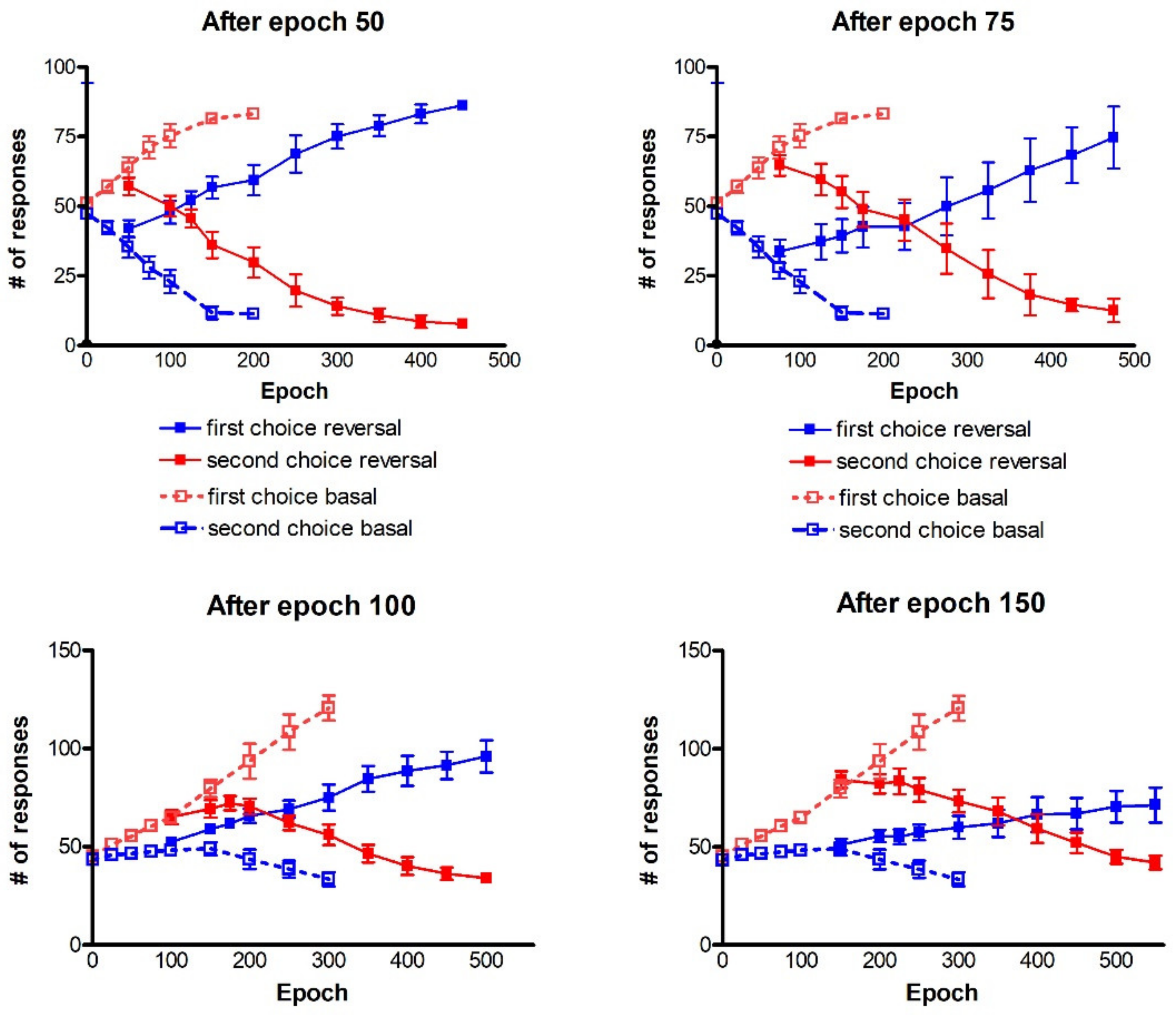 Ijms 23 03452 g011 Ijms 23 03452 g011