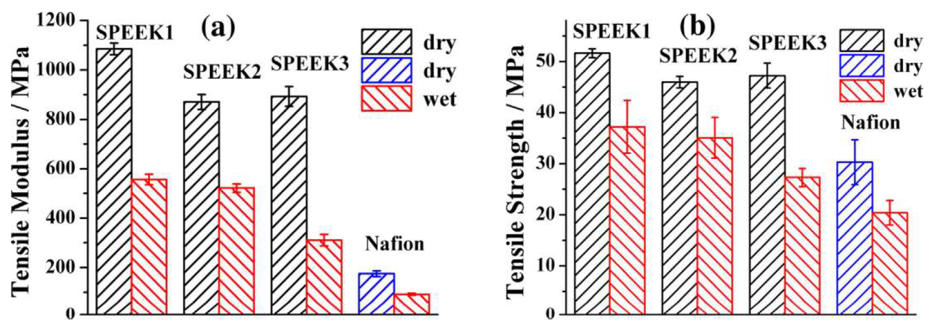 Ijms 23 03522 g008 Ijms 23 03522 g008