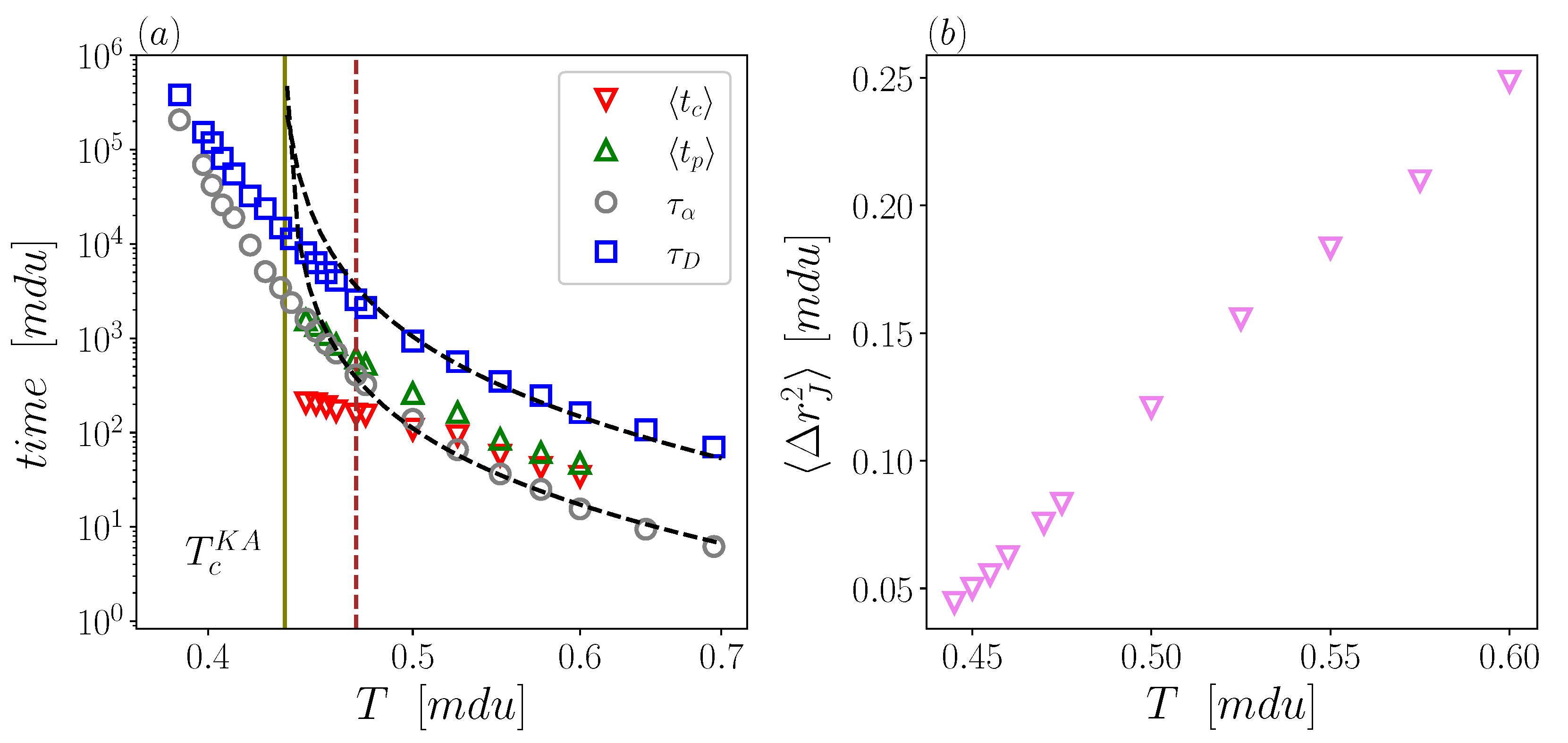 Ijms 23 03556 g001 Ijms 23 03556 g001