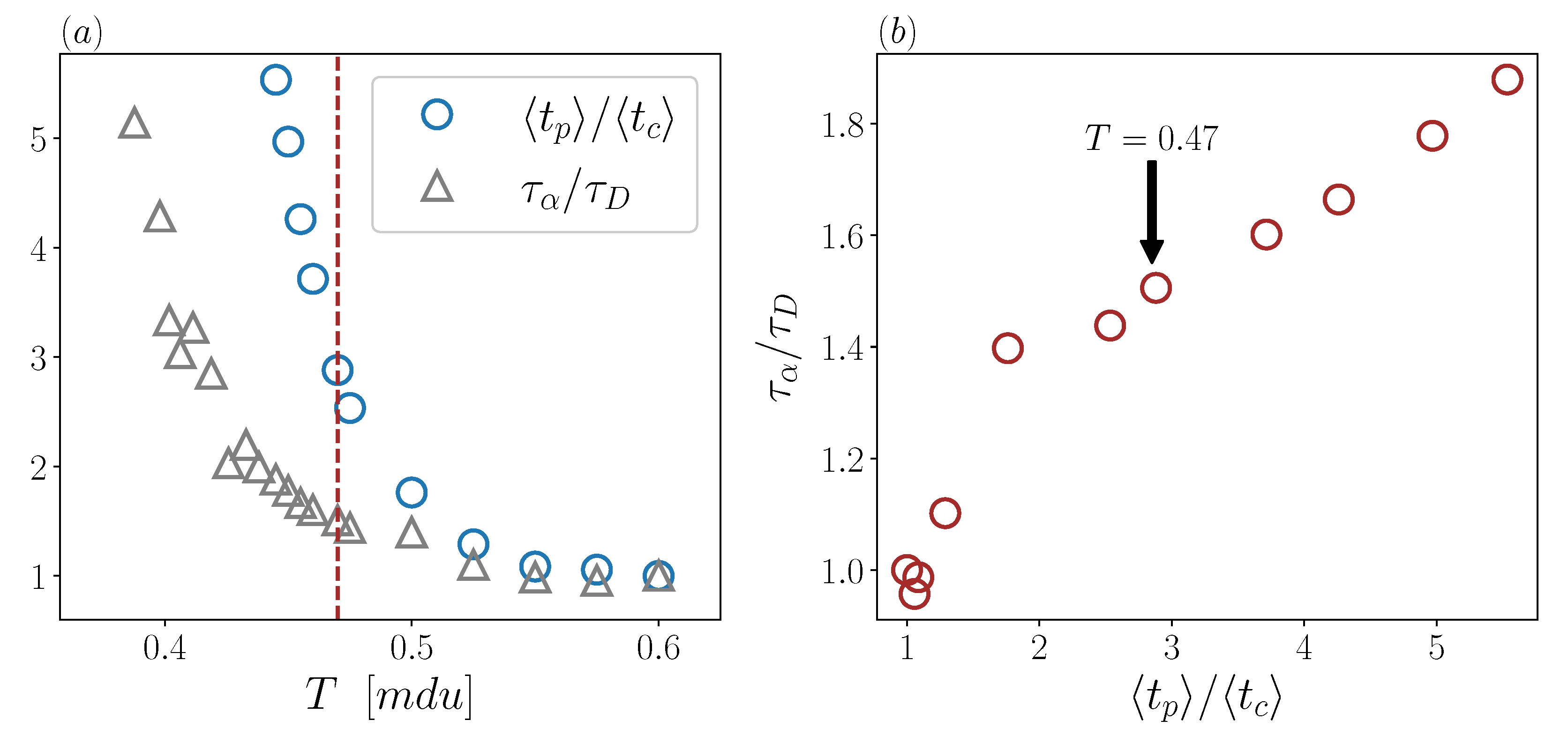 Ijms 23 03556 g002 Ijms 23 03556 g002