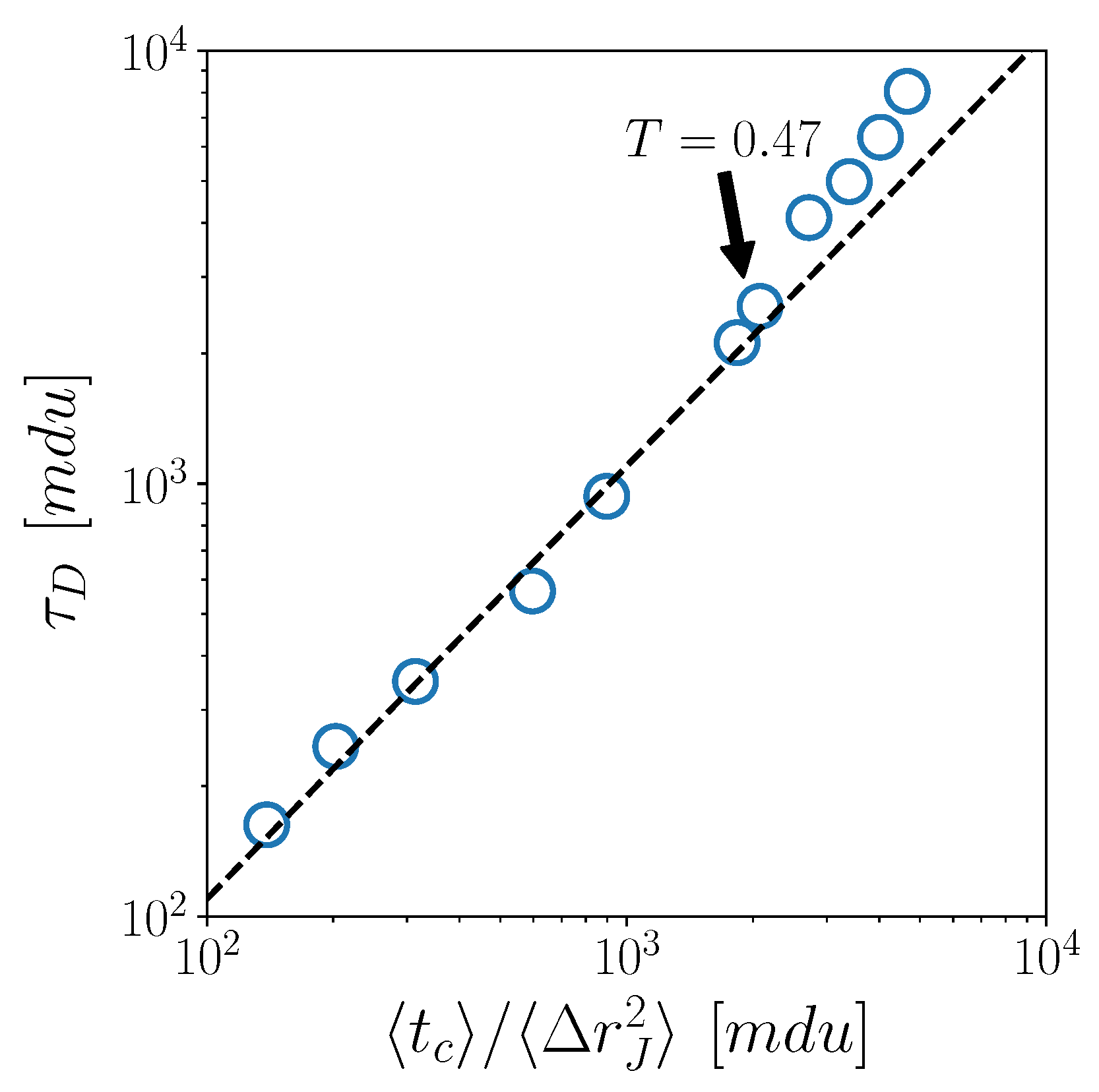 Ijms 23 03556 g003 Ijms 23 03556 g003