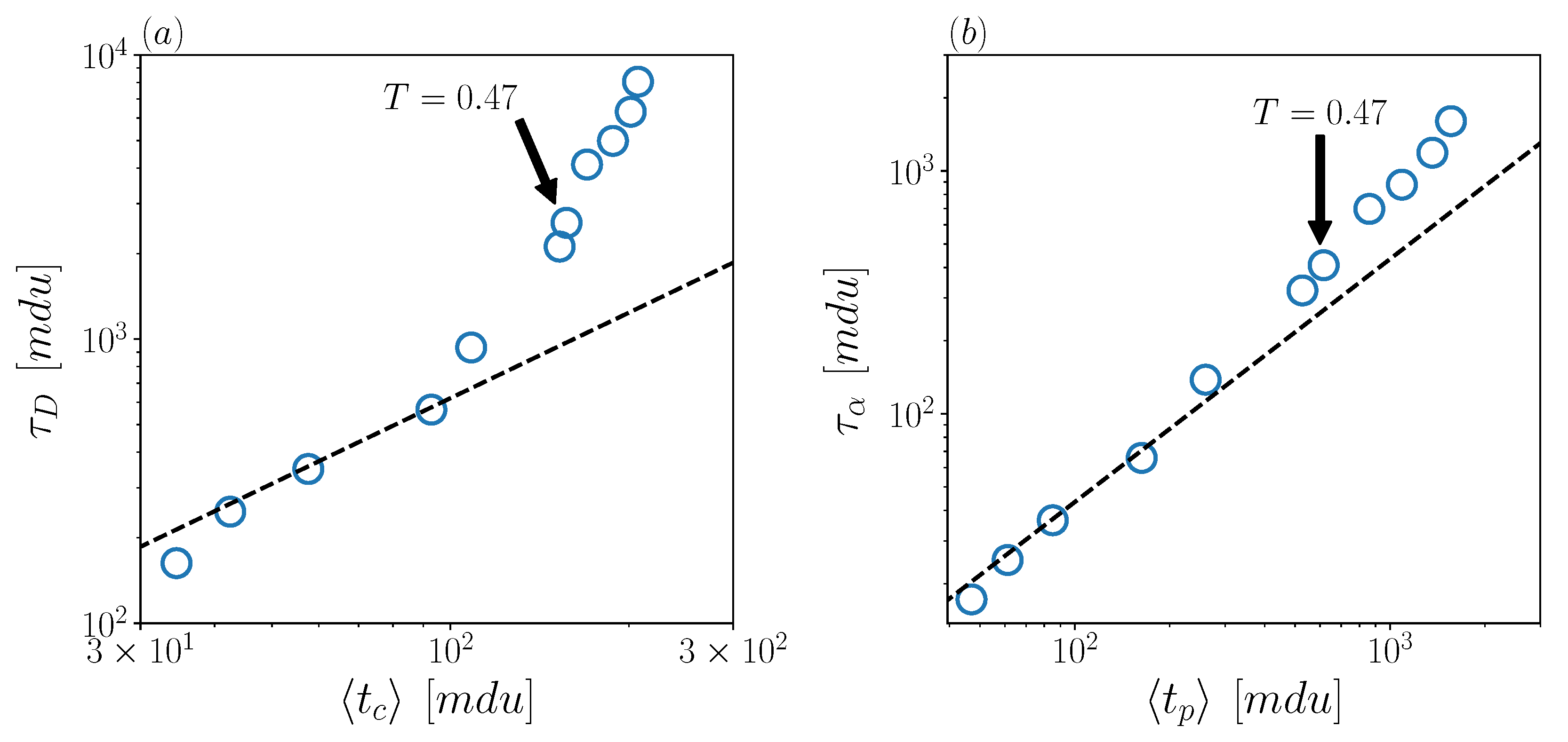 Ijms 23 03556 g004 Ijms 23 03556 g004