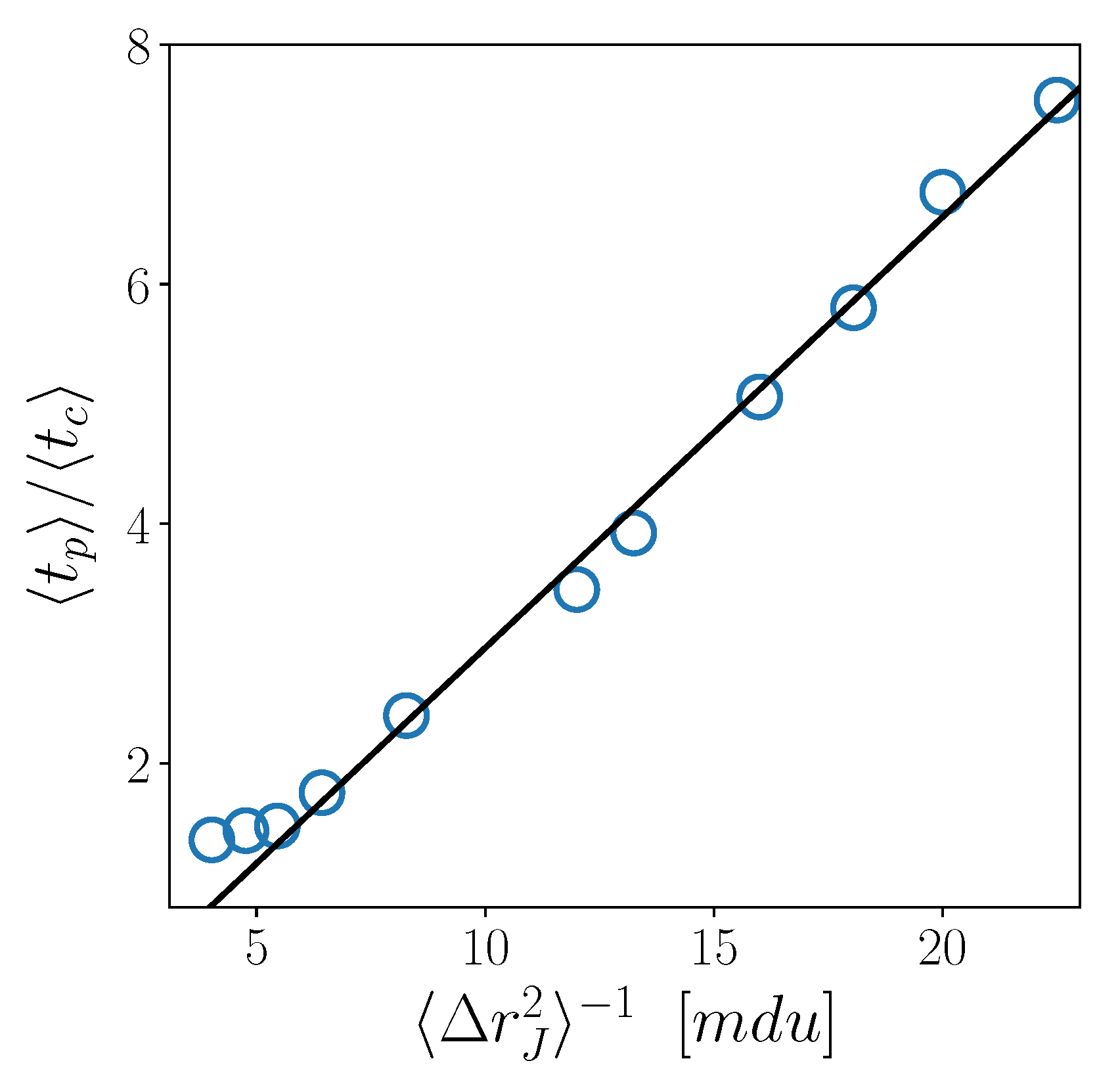 Ijms 23 03556 g005 Ijms 23 03556 g005