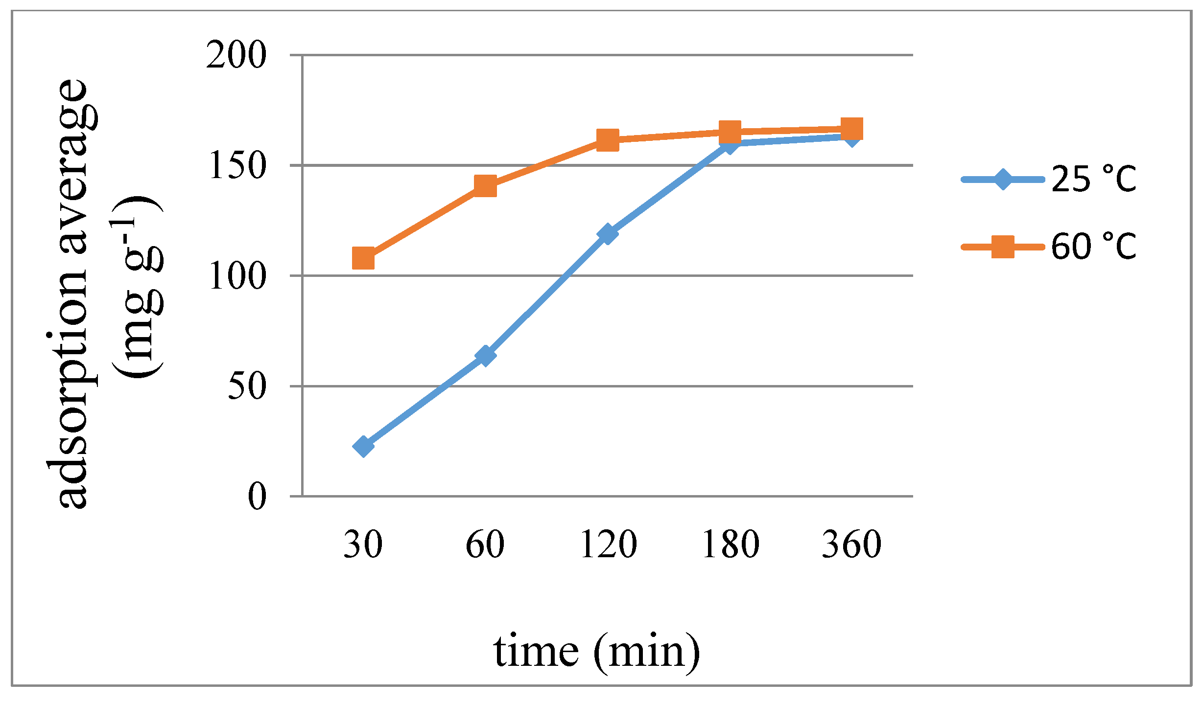 Ijms 23 03603 g011 Ijms 23 03603 g011
