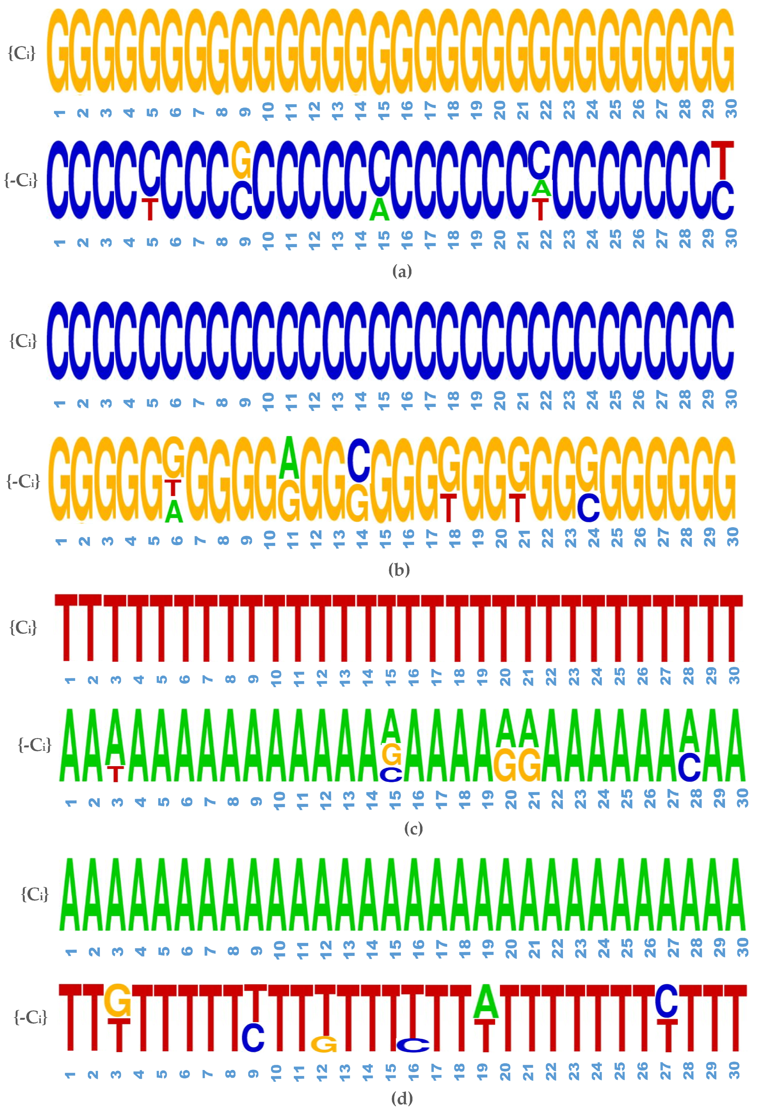 Ijms 23 03701 g009 Ijms 23 03701 g009