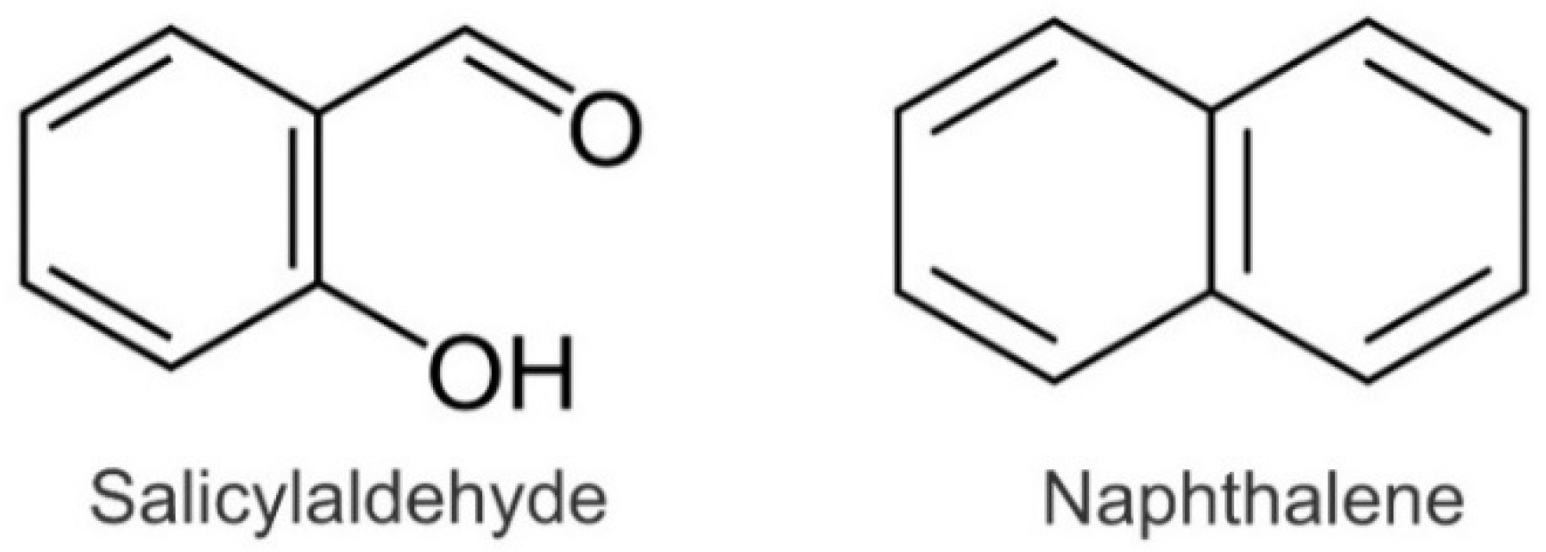 Ijms 23 03923 g002 Ijms 23 03923 g002