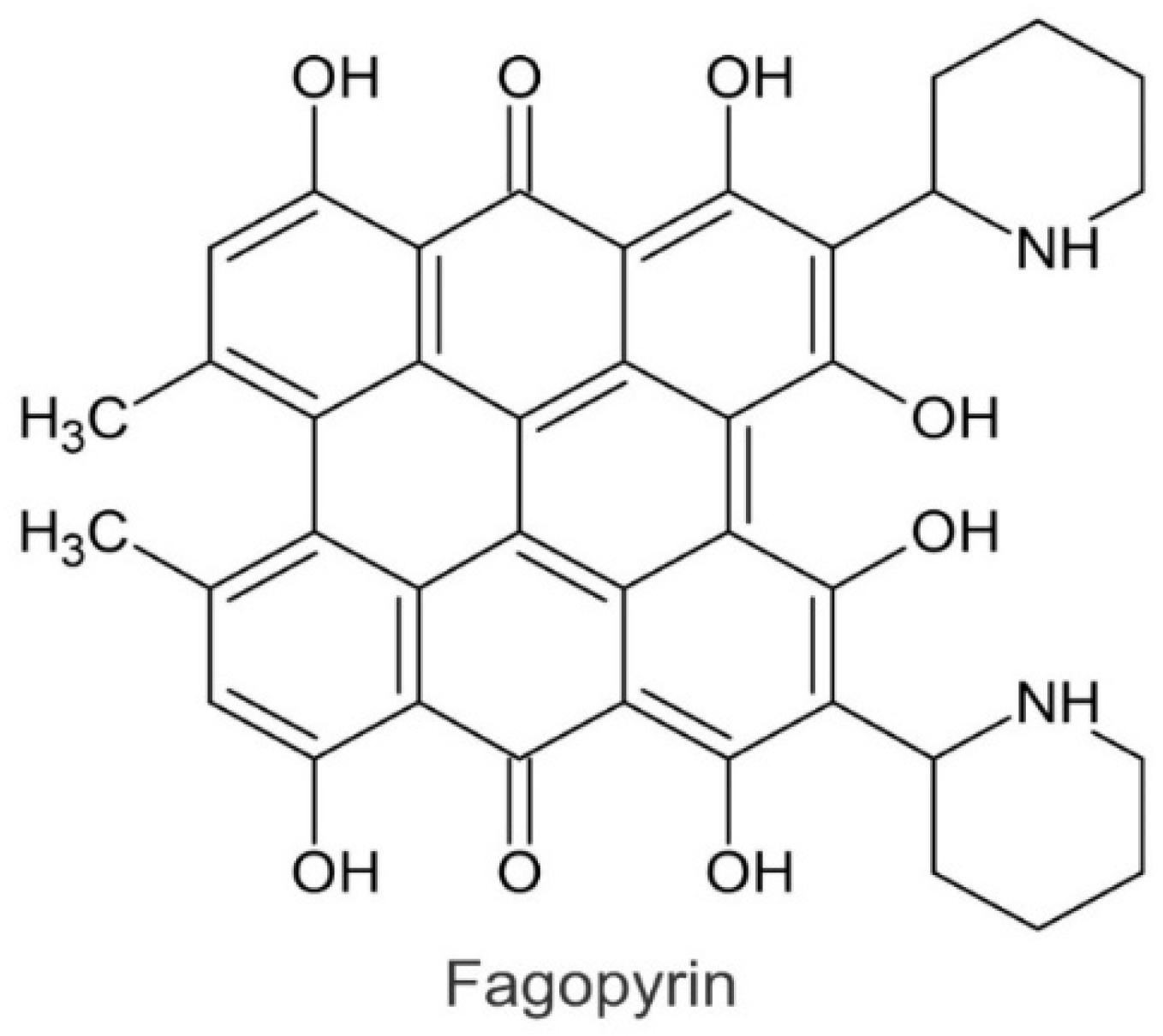 Ijms 23 03923 g003 Ijms 23 03923 g003