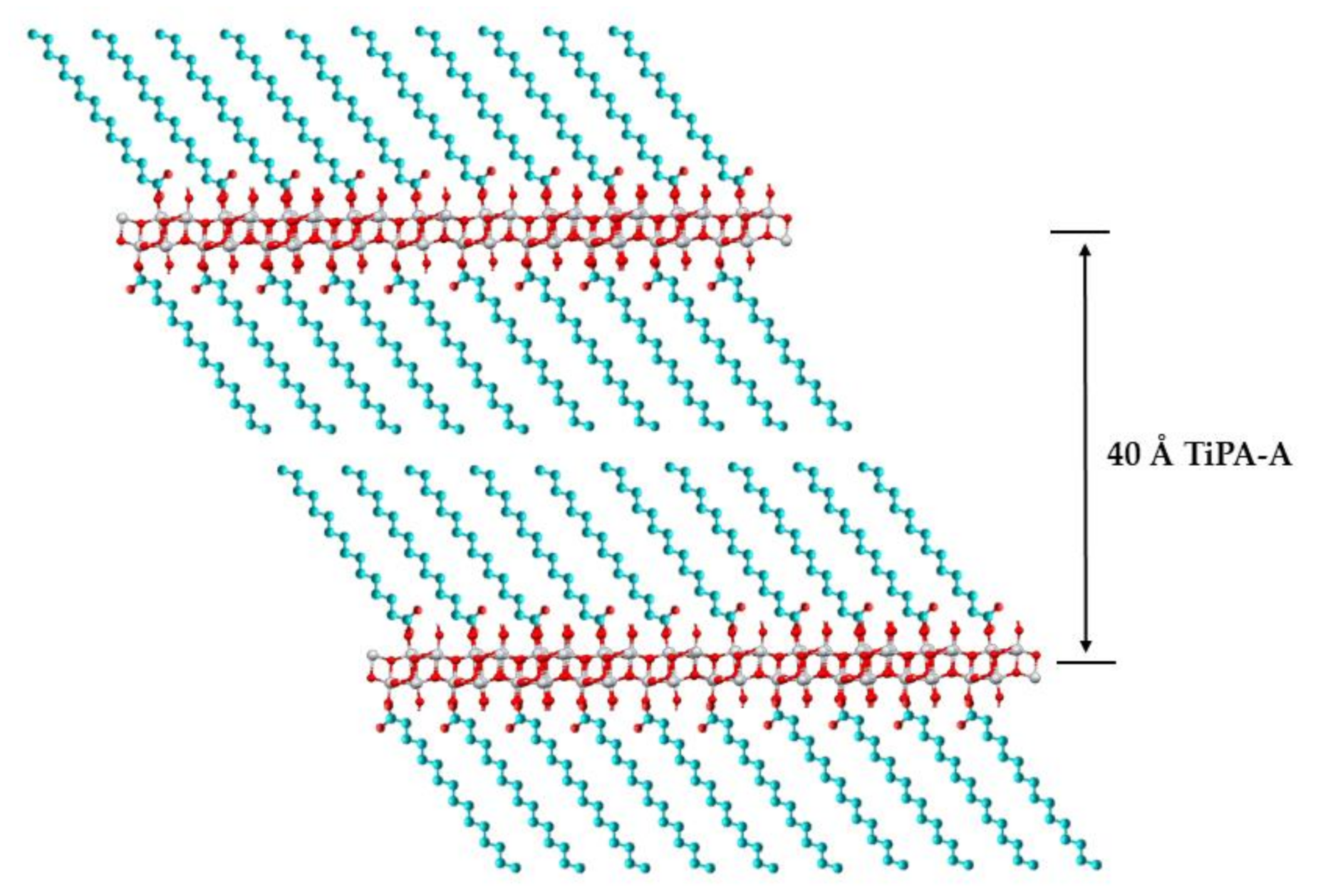 Ijms 23 04006 sch002