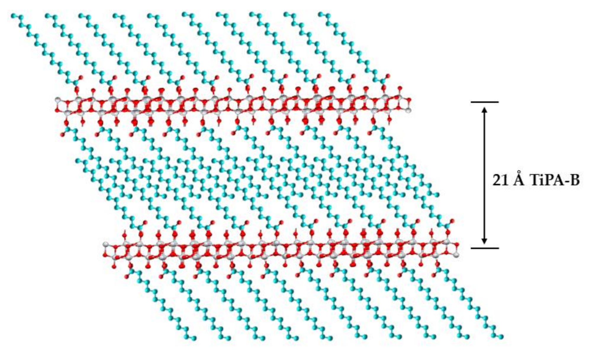 Ijms 23 04006 sch004