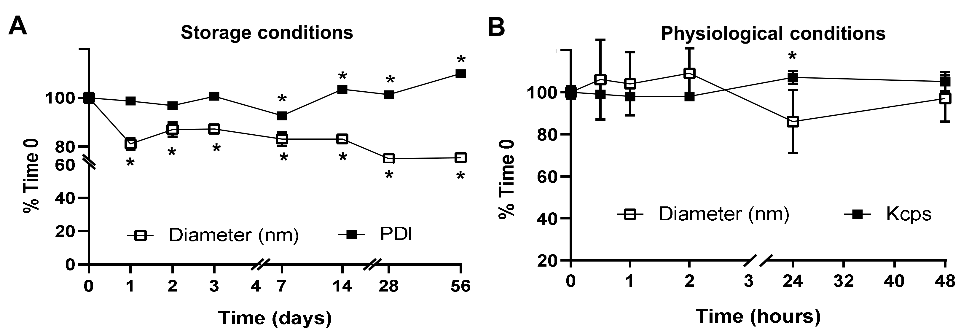 Ijms 23 04034 g002 Ijms 23 04034 g002