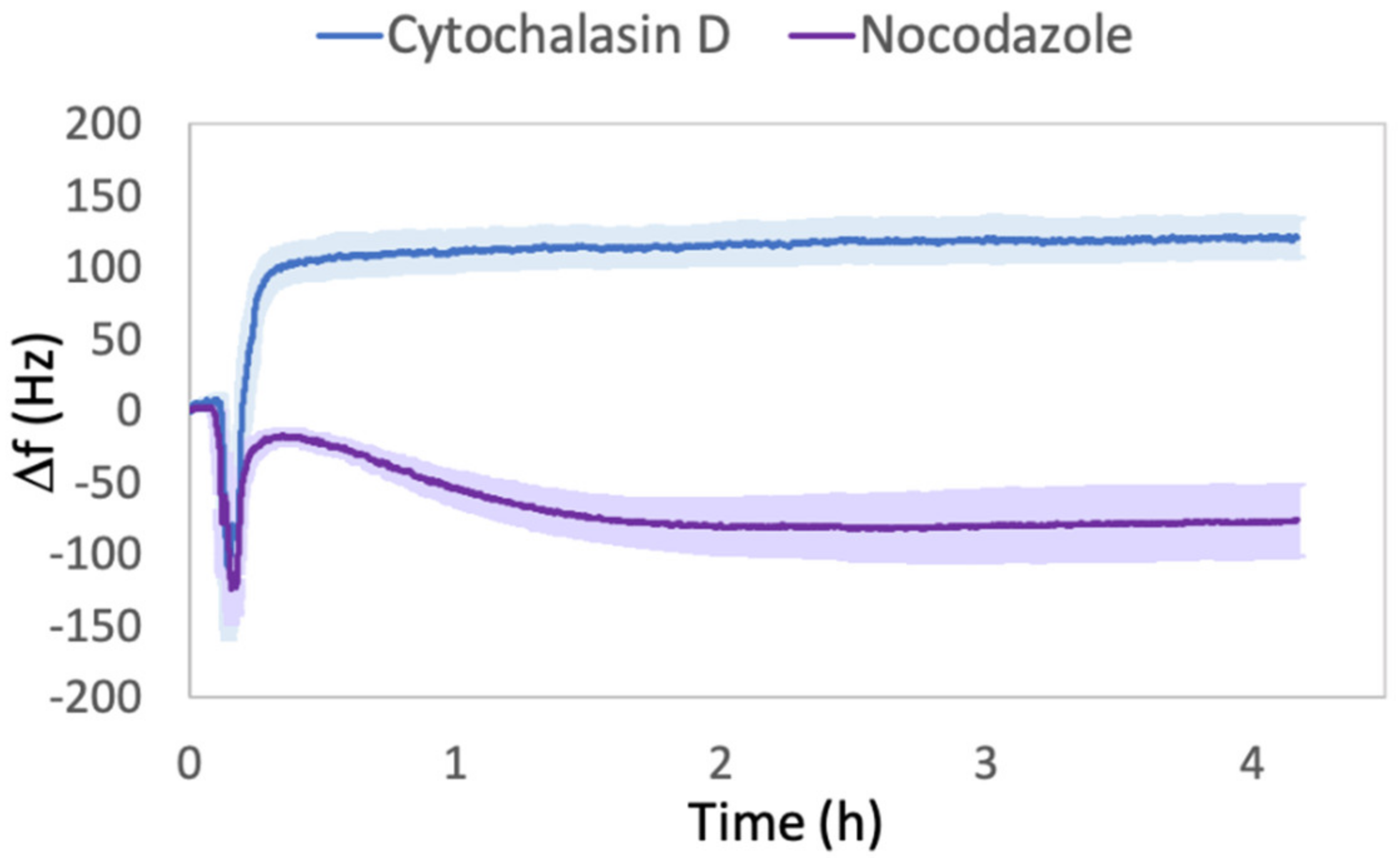 Ijms 23 04108 g001 Ijms 23 04108 g001