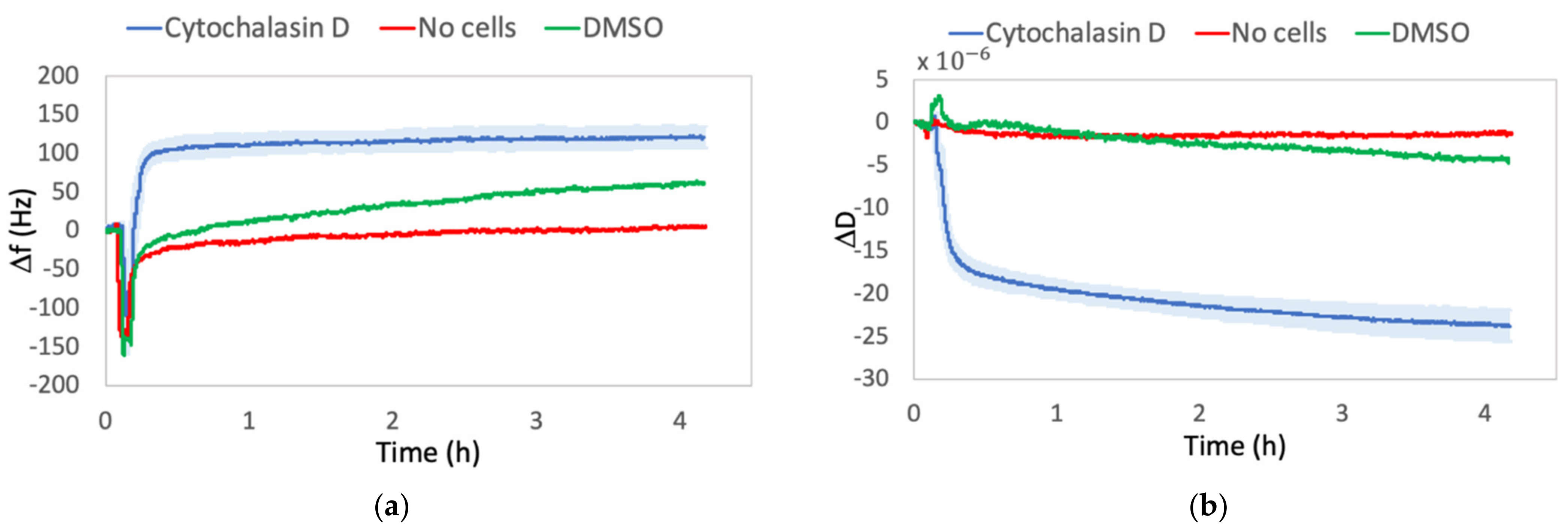 Ijms 23 04108 g003 Ijms 23 04108 g003
