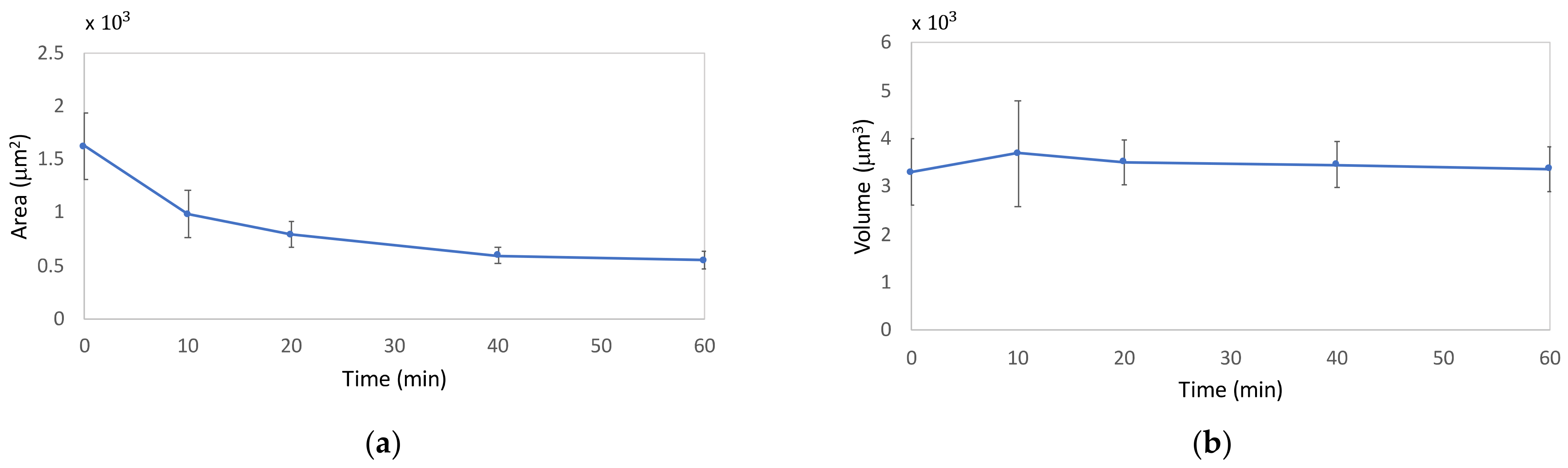Ijms 23 04108 g007 Ijms 23 04108 g007