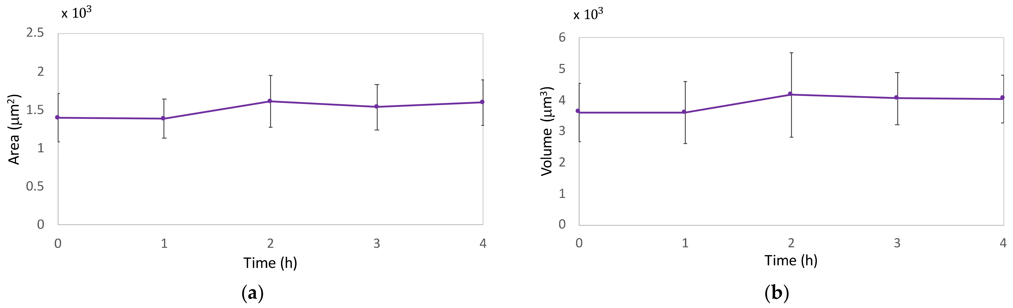 Ijms 23 04108 g008 Ijms 23 04108 g008