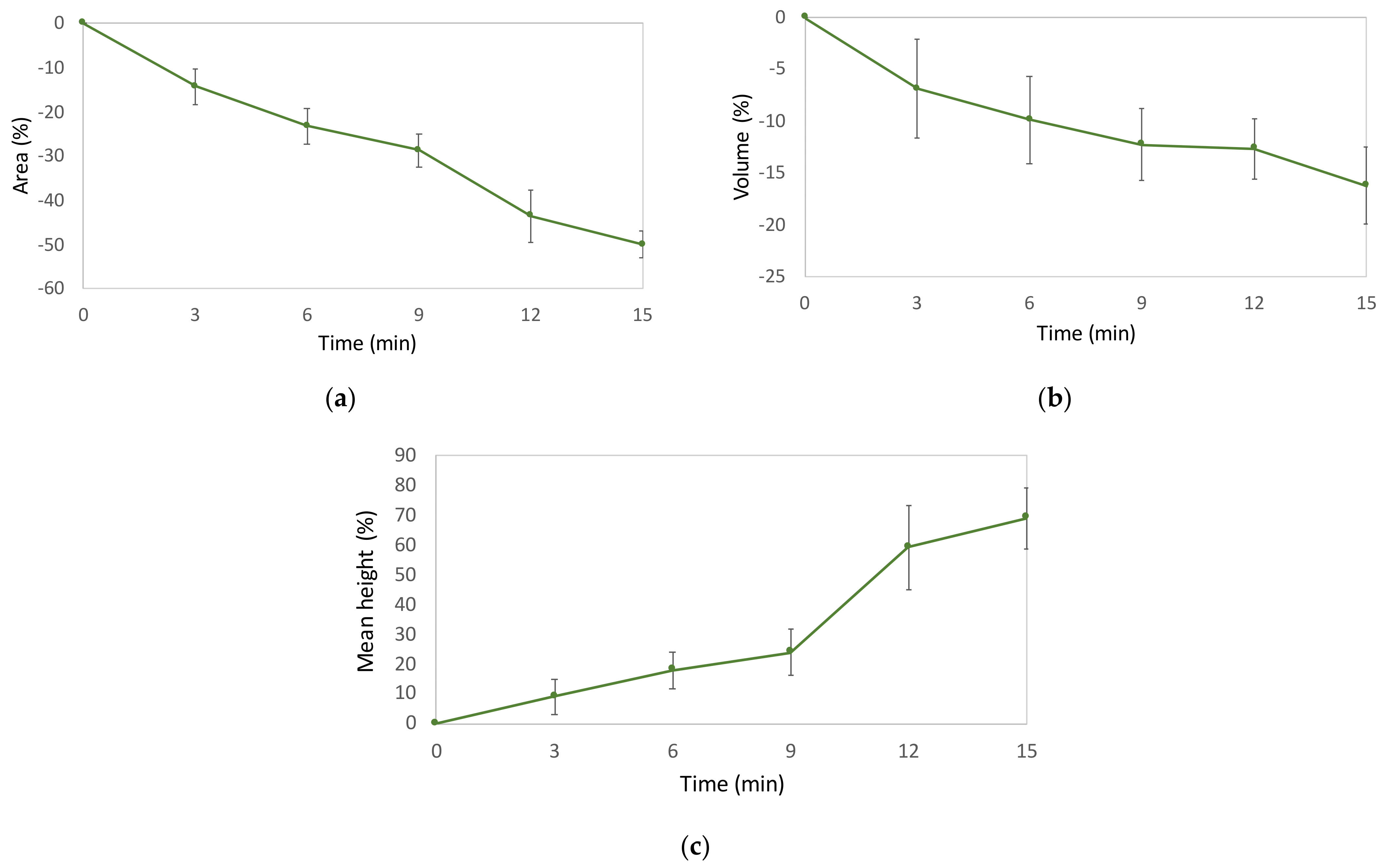 Ijms 23 04108 g010 Ijms 23 04108 g010