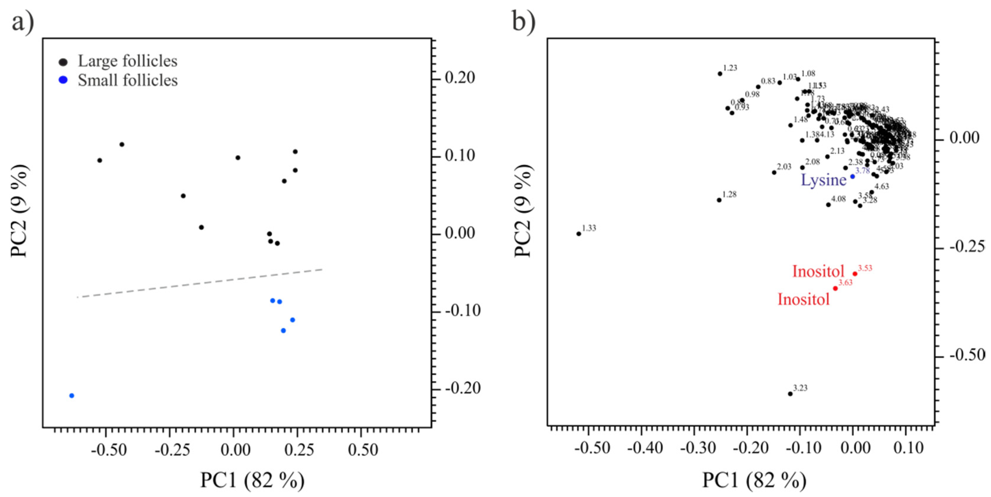 Ijms 23 04141 g004 Ijms 23 04141 g004
