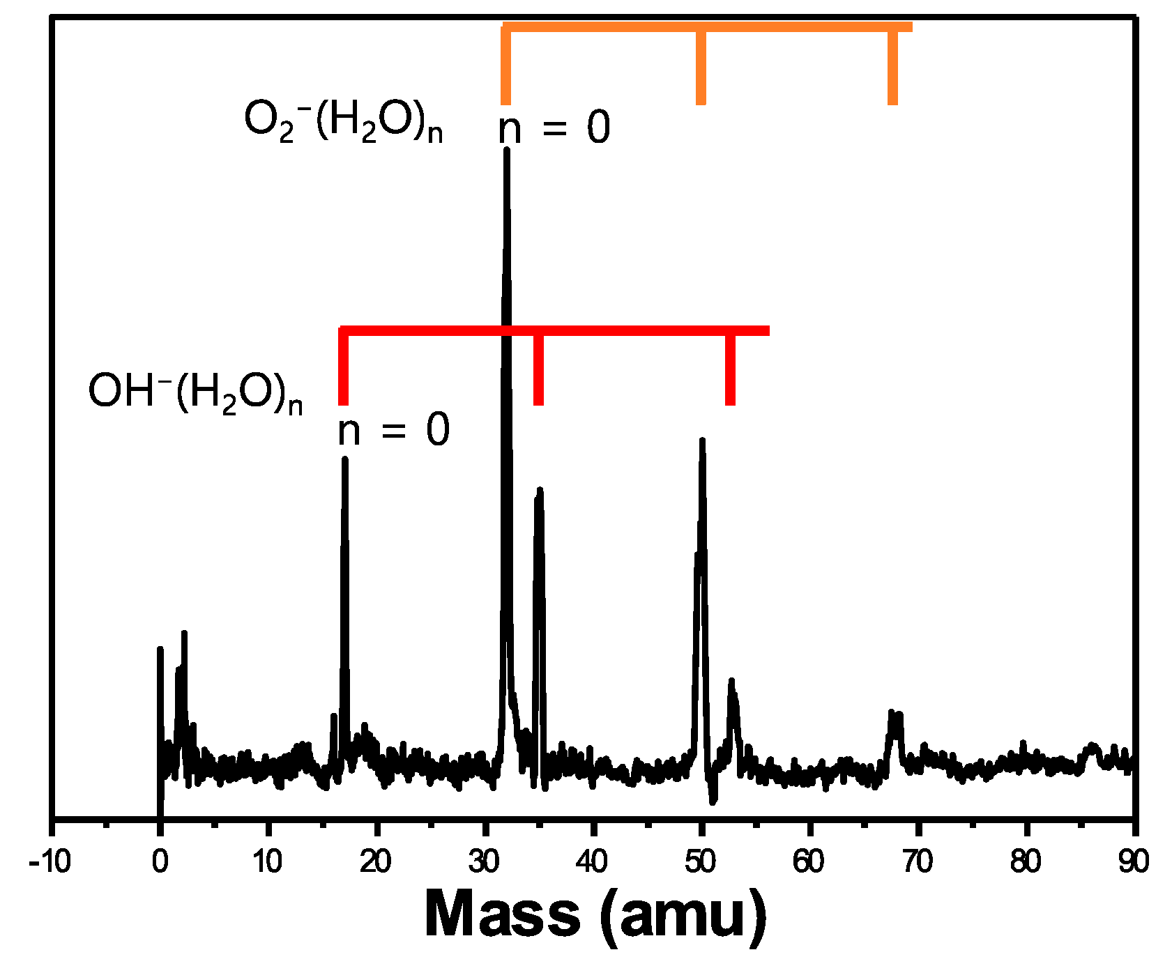Ijms 23 04175 g002 Ijms 23 04175 g002