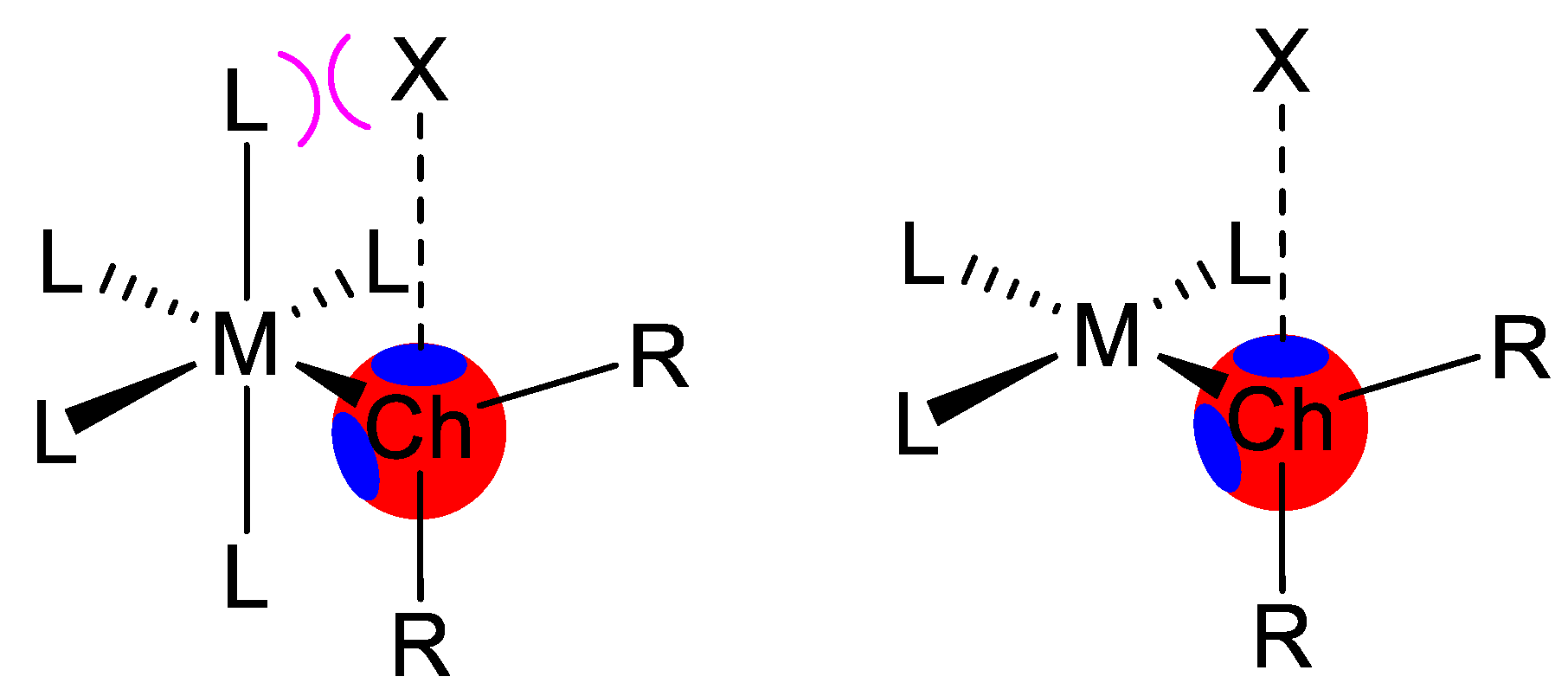 Ijms 23 04188 sch001