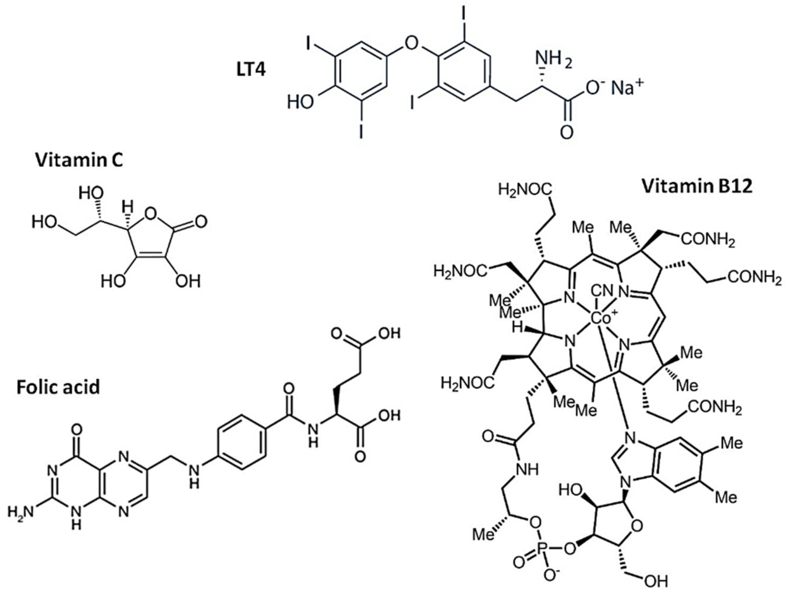 Ijms 23 04215 sch001