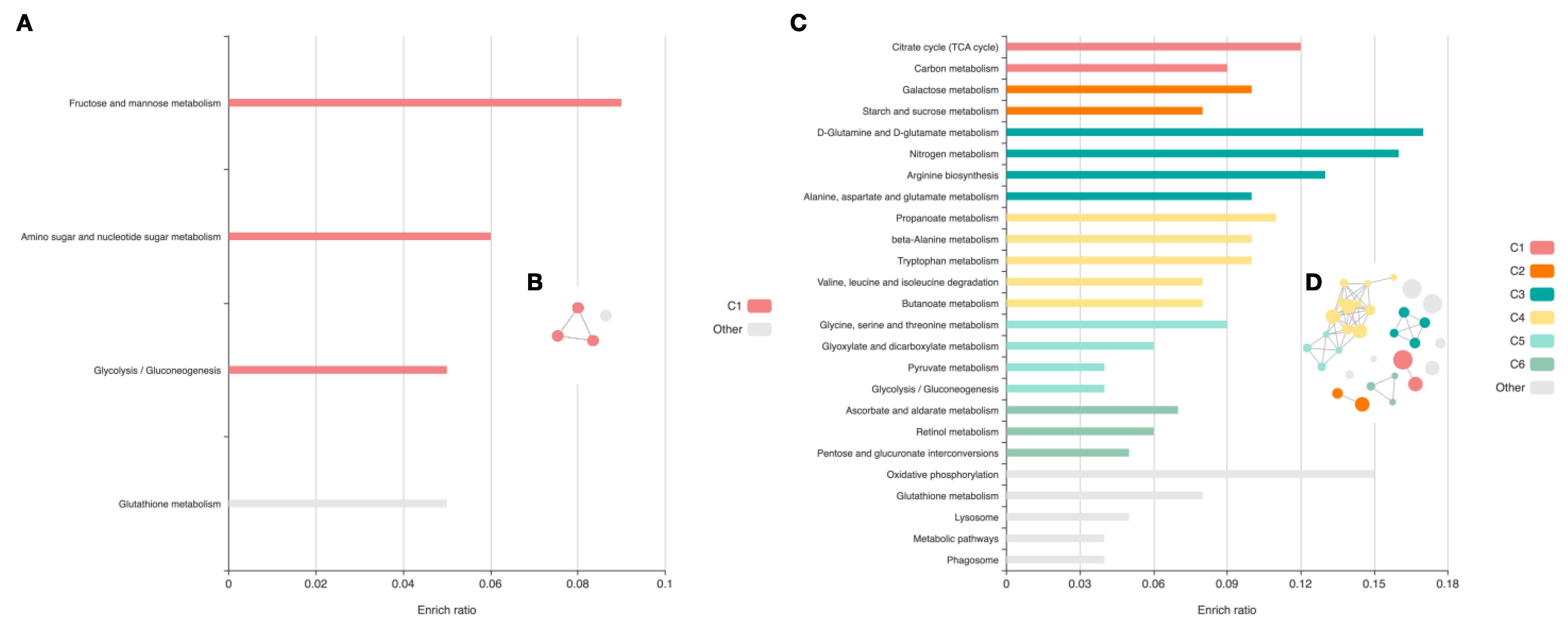 Ijms 23 04336 g004 Ijms 23 04336 g004