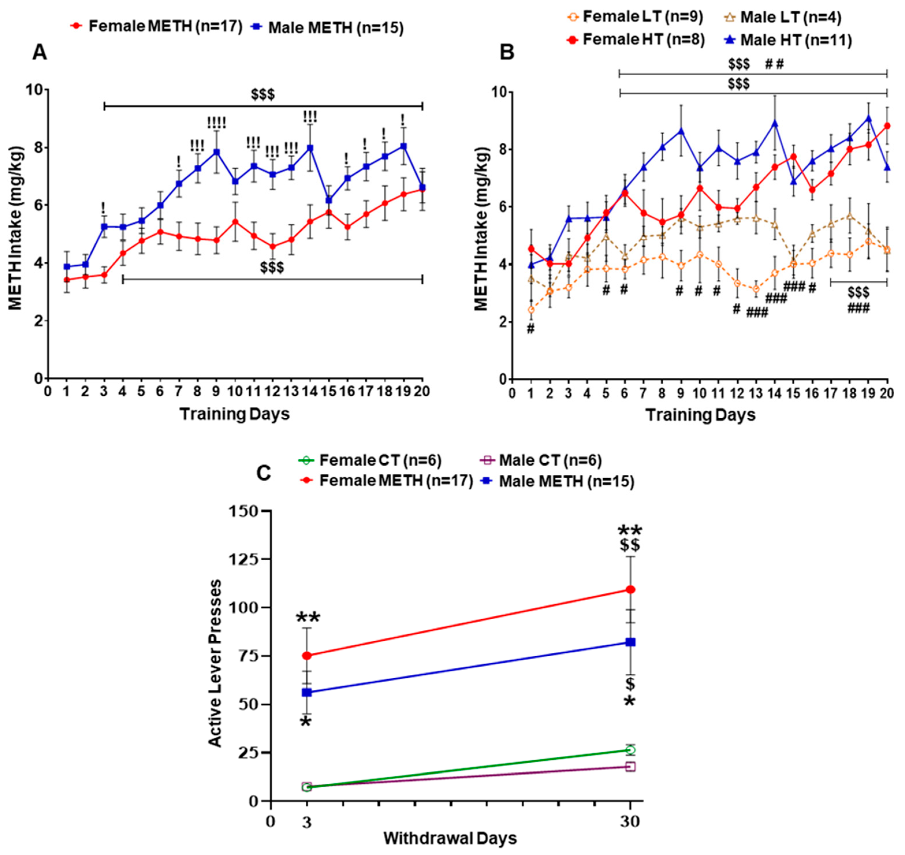 Ijms 23 04353 g001 Ijms 23 04353 g001